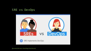 SRE vs DevOps
@janemiceli #devops27 #cloudvillage #cloud #security
 