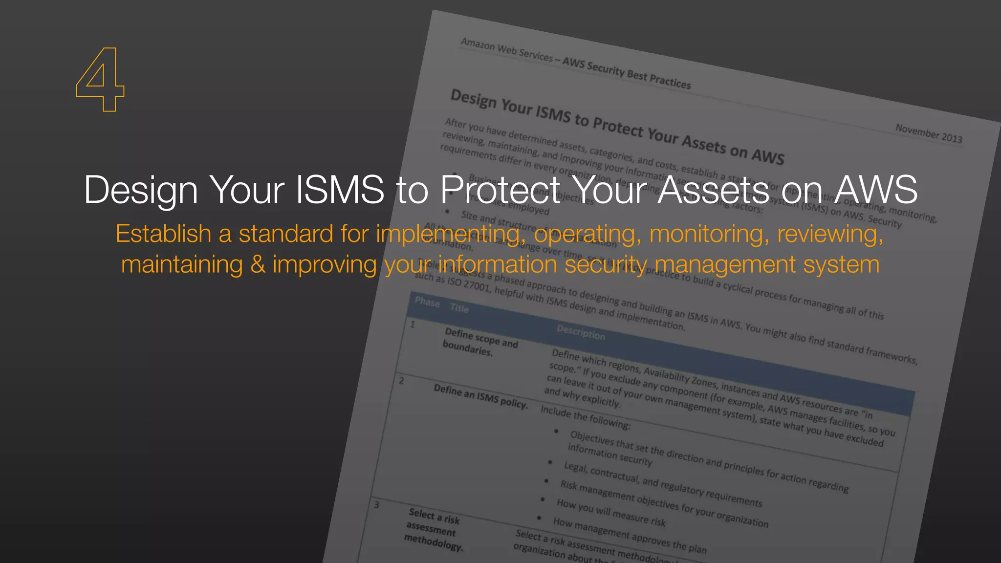 Design Your ISMS to Protect Your Assets on AWS
Establish a standard for implementing, operating, monitoring, reviewing,
maintaining & improving your information security management system
4
 