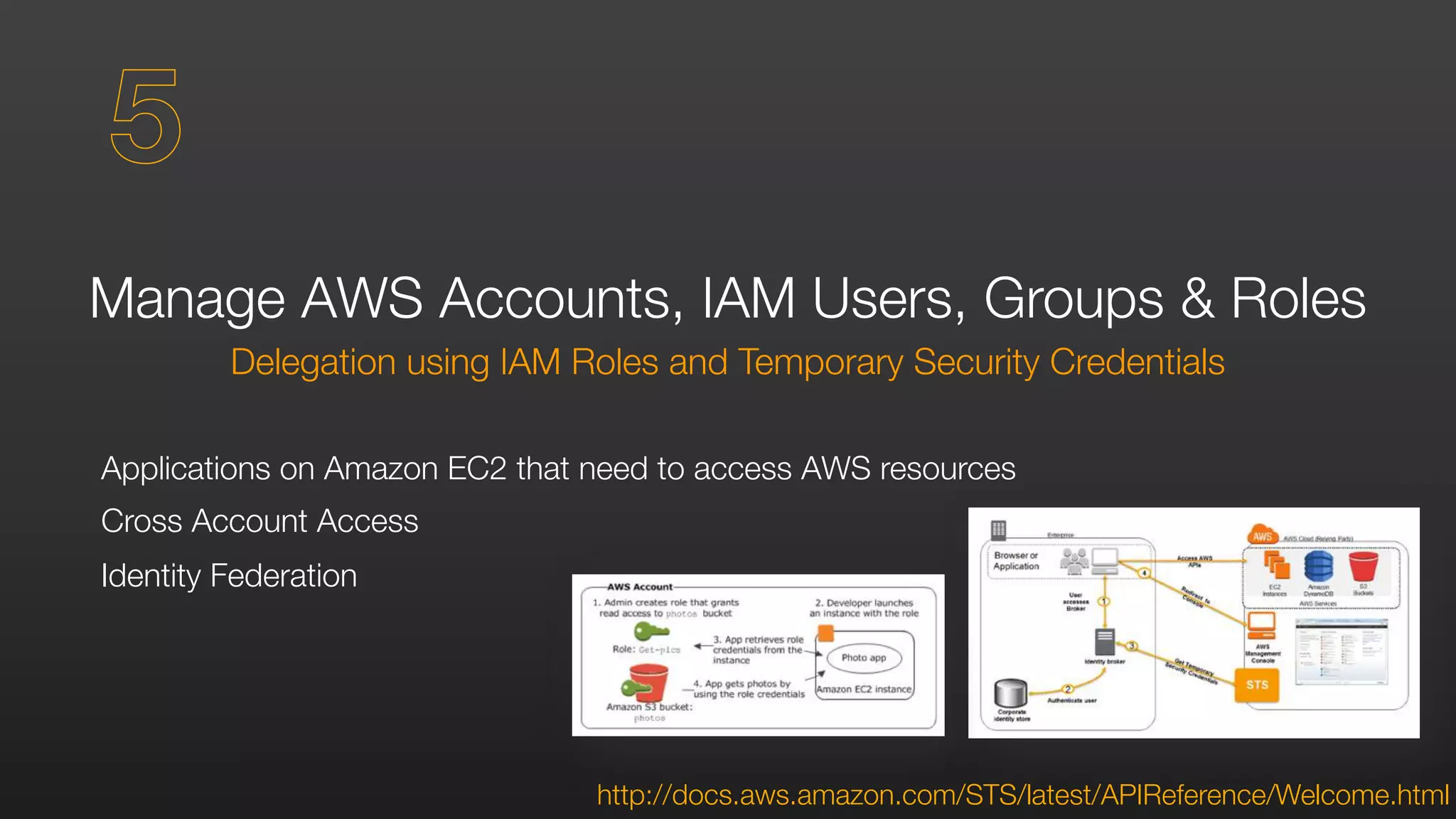 Manage AWS Accounts, IAM Users, Groups & Roles
Delegation using IAM Roles and Temporary Security Credentials
Applications on Amazon EC2 that need to access AWS resources
Cross Account Access
Identity Federation
5
http://docs.aws.amazon.com/STS/latest/APIReference/Welcome.html
 