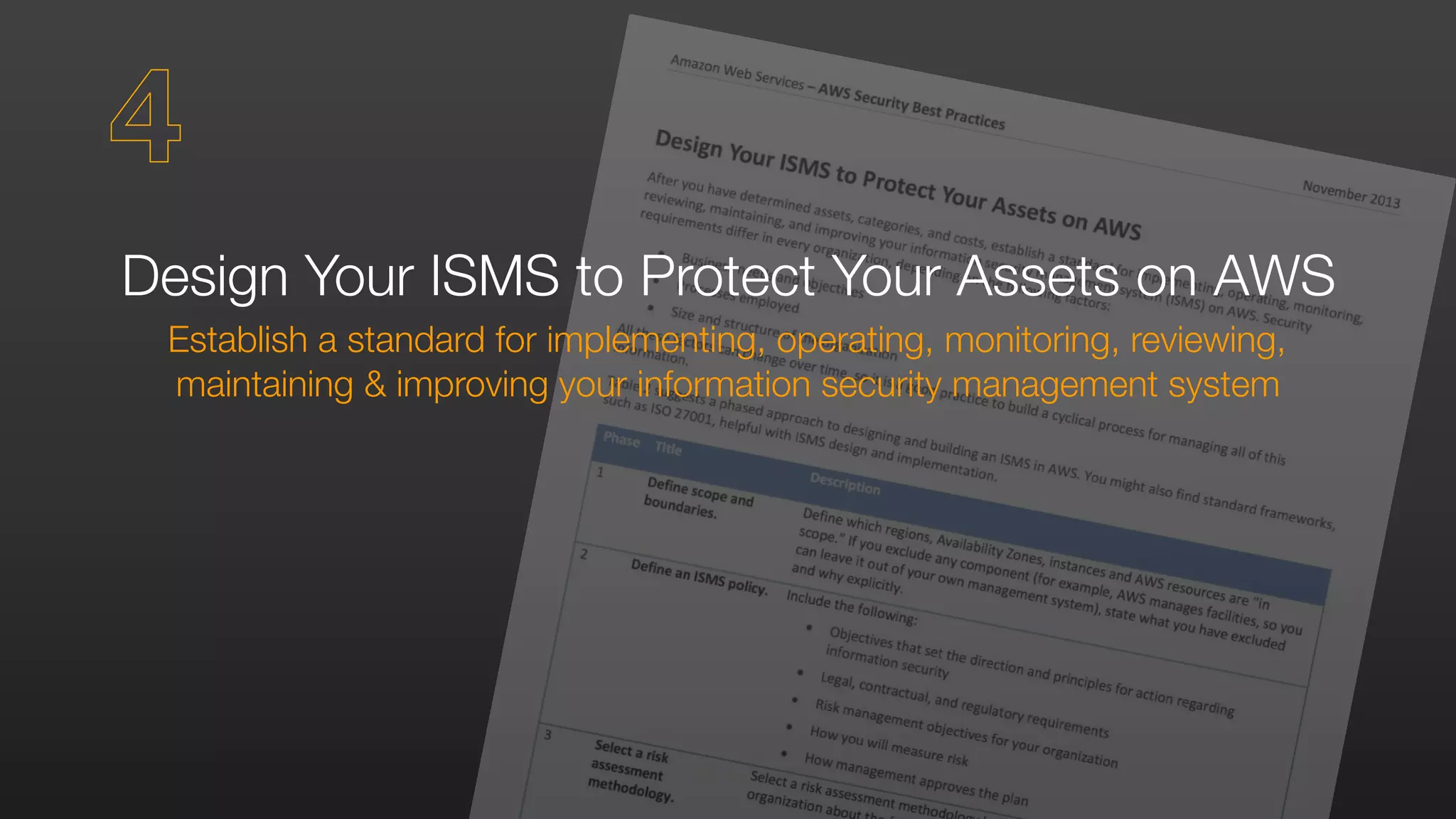 Design Your ISMS to Protect Your Assets on AWS
Establish a standard for implementing, operating, monitoring, reviewing,
maintaining & improving your information security management system
4
 