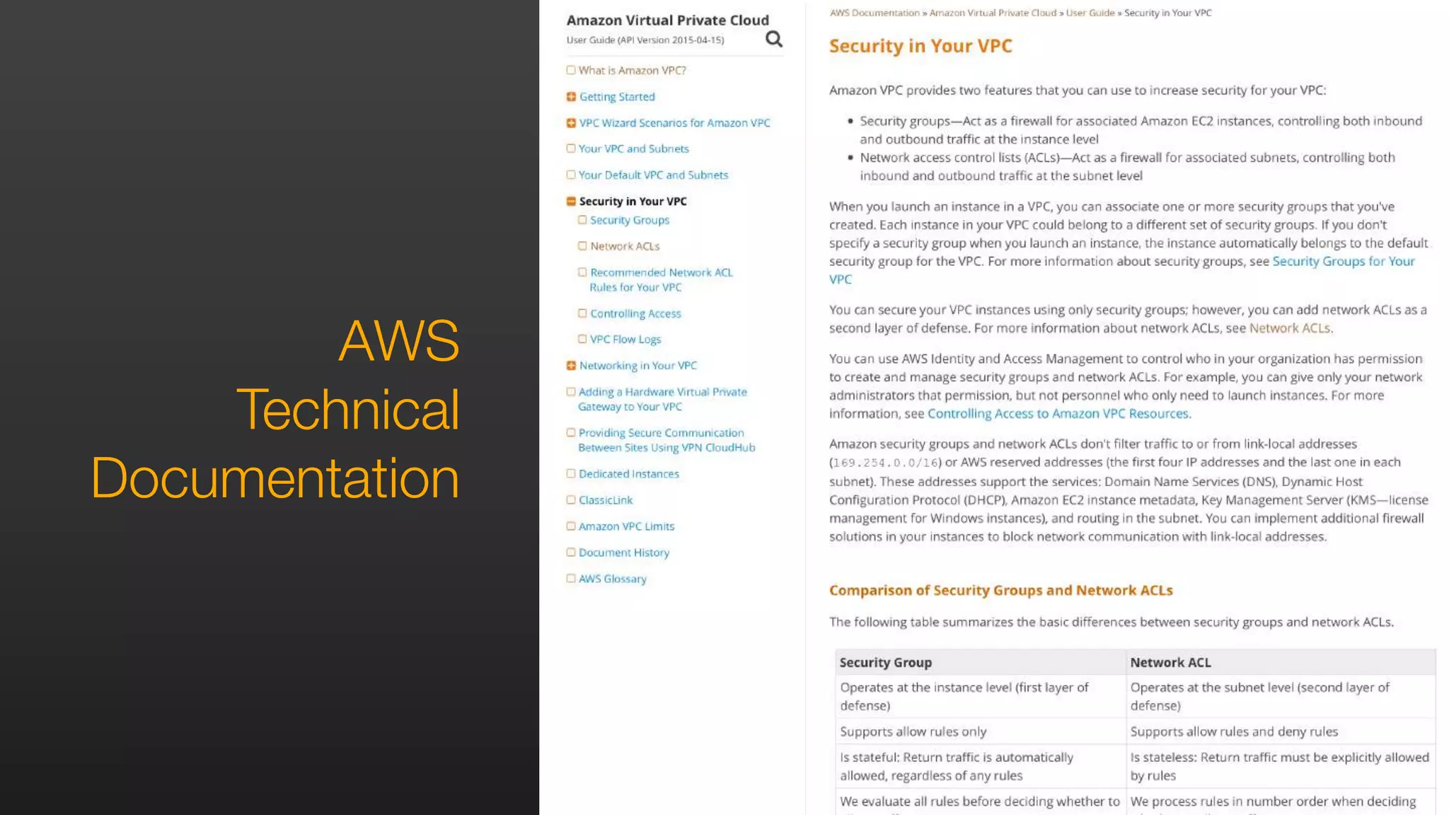 AWS
Technical
Documentation
 
