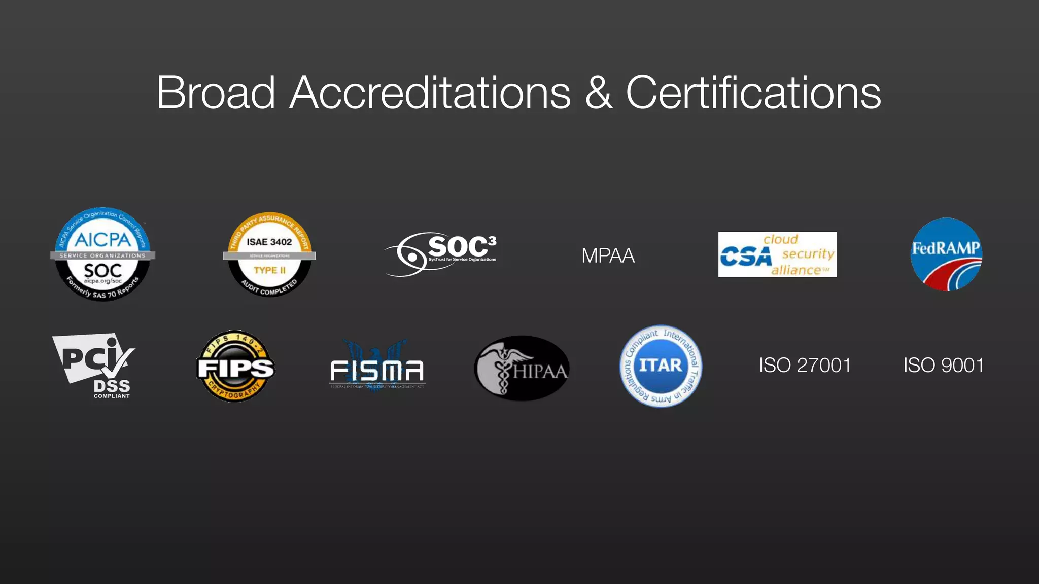 Broad Accreditations & Certiﬁcations
ISO 27001 ISO 9001
MPAA
 