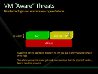 VM “Aware” Threats
New technologies can introduce new types of attacks




       Guest OS   {            SAP                  Dept File / Print


                                          VM Host


           Guest VMs can not see/detect threats in the VM host due to the virtualizing behavior
           of the host.
           This attack approach is similar, yet much more insidious, than the approach rootkits
           take to hide their presence.
 