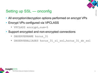 • All encryption/decryption options performed on encrypt VPs
• Encrypt VPs configured via VPCLASS
 VPCLASS encrypt,num=5
• Support encrypted and non-encrypted connections
 DBSERVERNAME horus_31
 DBSERVERALIASES horus_31_ol_ssl,horus_31_dr_ssl
Setting up SSL — onconfig
26
 