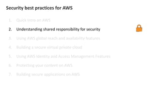 Security best practices on AWS cloud | PDF