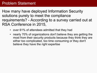 Problem Statement
How many have deployed Information Security
solutions purely to meet the compliance
requirements? - According to a survey carried out at
RSA Conference in 2015,
• over 61% of attendees admitted that they had
• nearly 70% of organizations don't believe they are getting the
most from their security products because they think they are
either too complicated, too time consuming or they don't
believe they have the right expertise
 
