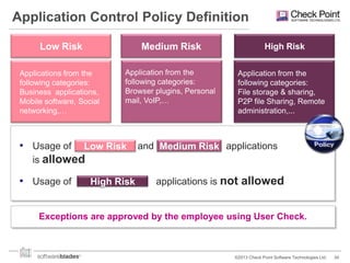 Check Point: Defining Your Security blueprint | PPTX