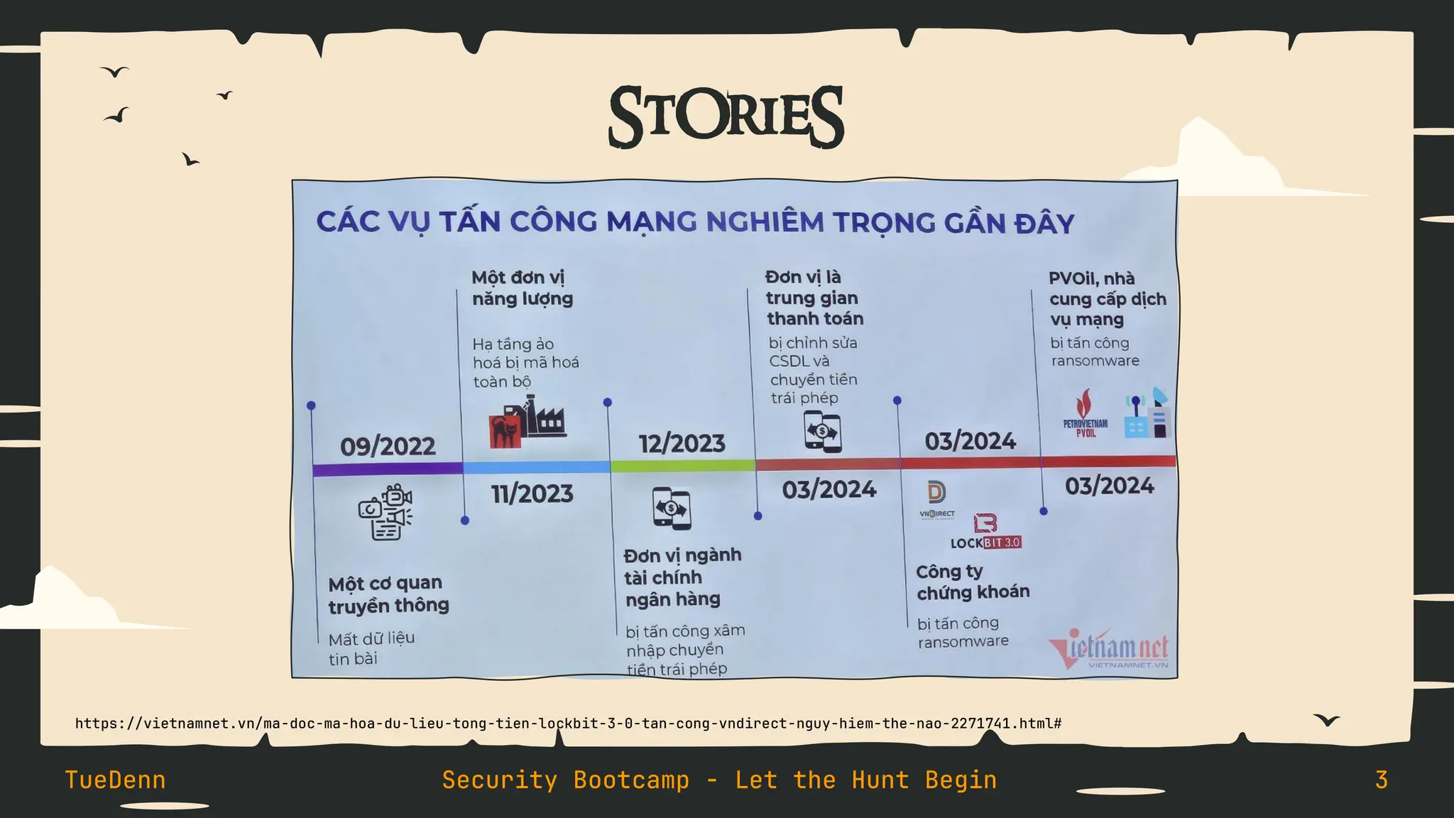 StOrieS
TueDenn Security Bootcamp - Let the Hunt Begin 3
https://vietnamnet.vn/ma-doc-ma-hoa-du-lieu-tong-tien-lockbit-3-0-tan-cong-vndirect-nguy-hiem-the-nao-2271741.html#
 