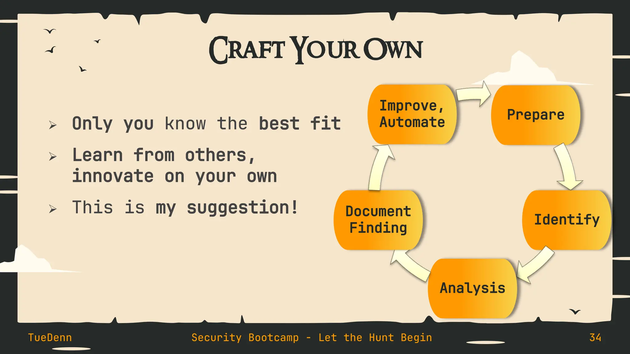 Craft Your Own
➢ Only you know the best fit
➢ Learn from others,
innovate on your own
➢ This is my suggestion!
TueDenn Security Bootcamp - Let the Hunt Begin 34
Prepare
Identify
Analysis
Document
Finding
Improve,
Automate
 