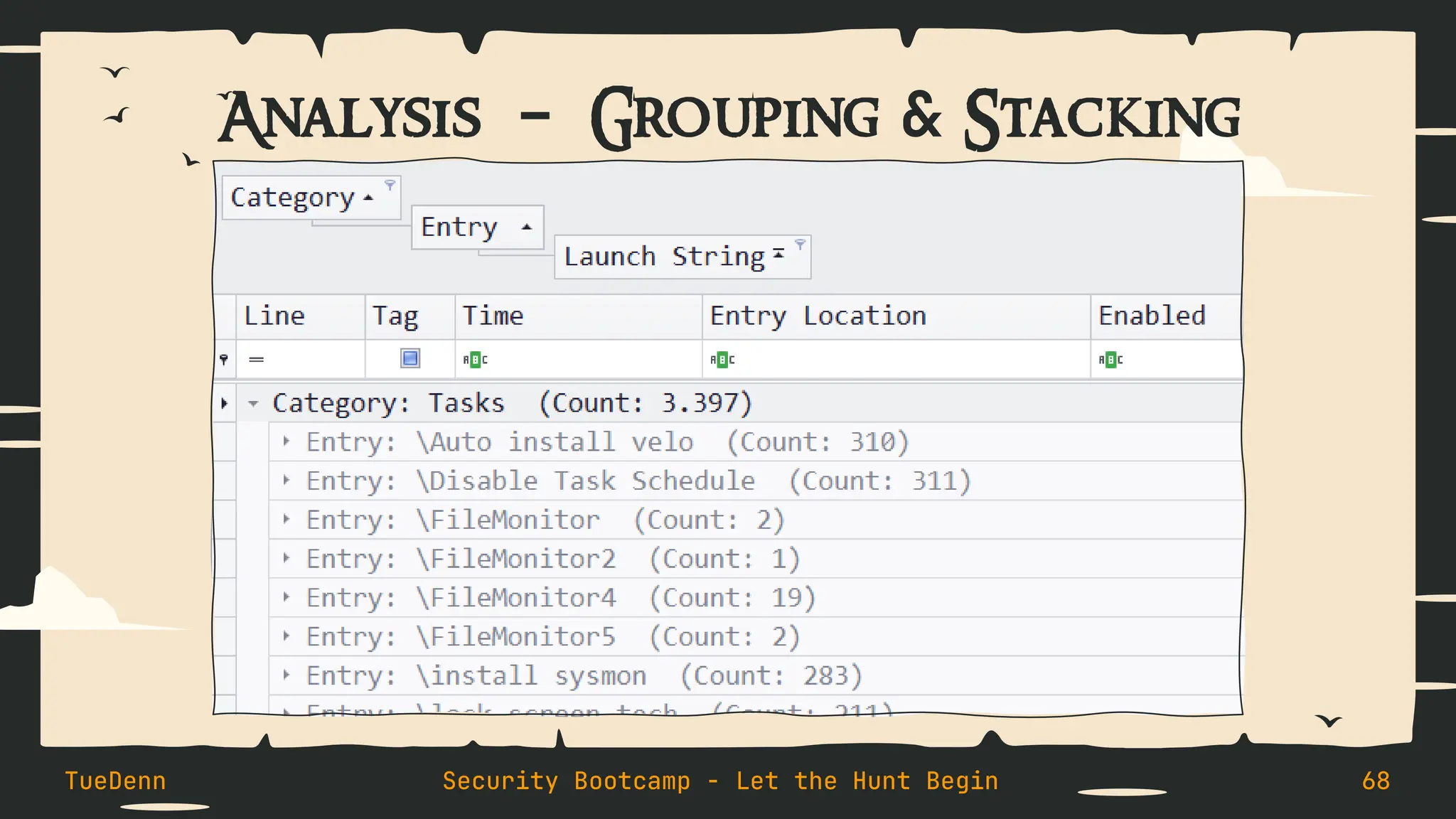 TueDenn Security Bootcamp - Let the Hunt Begin 68
Analysis – Grouping & Stacking
 