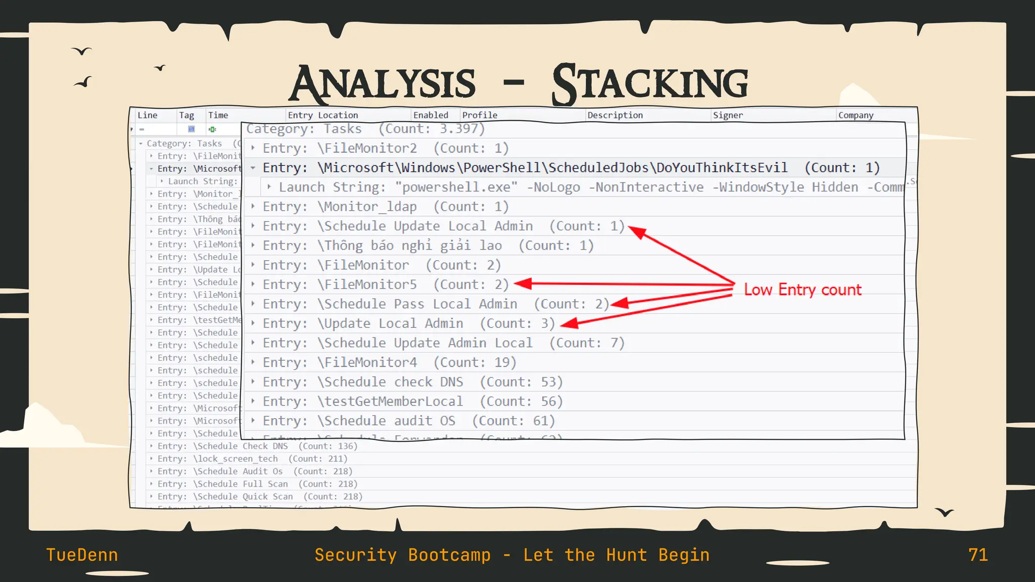 Analysis – Stacking
TueDenn Security Bootcamp - Let the Hunt Begin 71
 