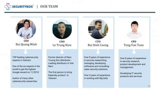CEO
Bui Quang Minh
TOP leading cybersecurity
experts in Vietnam
One of the six experts in the
world to get the highest
Google reward on 11/2010
Author of many other
cybersecurity researches
COO
Le Trung Kien
Former director of Nam
Truong Son distributor -
Leading distributor in Viet
Nam
The first person to bring
Kapersky product to
Vietnam
CTO
Bui Dinh Cuong
Over 8 years of experience
in security researching,
managing, developing
softwares and consulting
cyber security solutions.
Over 5 years of experience
in working with Big Data
CPO
Tong Van Toan
Over 8 years of experience
in security research,
product development and
management.
Developing IT security
products and services
| OUR TEAM
10
 