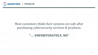 Most customers think their systems are safe after
purchasing cybersecurity services & products.
“… UNFORTUNATELY, NO”
| PROBLEM
3
 