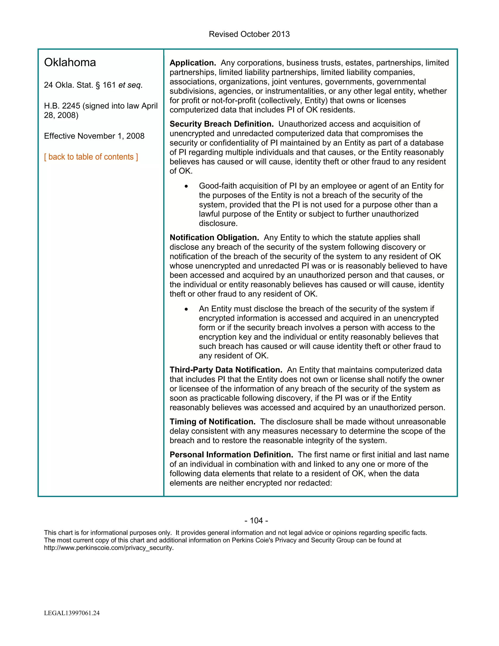 Revised October 2013

Oklahoma
24 Okla. Stat. § 161 et seq.
H.B. 2245 (signed into law April
28, 2008)
Effective November 1, 2008

Application. Any corporations, business trusts, estates, partnerships, limited
partnerships, limited liability partnerships, limited liability companies,
associations, organizations, joint ventures, governments, governmental
subdivisions, agencies, or instrumentalities, or any other legal entity, whether
for profit or not-for-profit (collectively, Entity) that owns or licenses
computerized data that includes PI of OK residents.
Security Breach Definition. Unauthorized access and acquisition of
unencrypted and unredacted computerized data that compromises the
security or confidentiality of PI maintained by an Entity as part of a database
of PI regarding multiple individuals and that causes, or the Entity reasonably
believes has caused or will cause, identity theft or other fraud to any resident
of OK.
•

Good-faith acquisition of PI by an employee or agent of an Entity for
the purposes of the Entity is not a breach of the security of the
system, provided that the PI is not used for a purpose other than a
lawful purpose of the Entity or subject to further unauthorized
disclosure.

Notification Obligation. Any Entity to which the statute applies shall
disclose any breach of the security of the system following discovery or
notification of the breach of the security of the system to any resident of OK
whose unencrypted and unredacted PI was or is reasonably believed to have
been accessed and acquired by an unauthorized person and that causes, or
the individual or entity reasonably believes has caused or will cause, identity
theft or other fraud to any resident of OK.
•

An Entity must disclose the breach of the security of the system if
encrypted information is accessed and acquired in an unencrypted
form or if the security breach involves a person with access to the
encryption key and the individual or entity reasonably believes that
such breach has caused or will cause identity theft or other fraud to
any resident of OK.

Third-Party Data Notification. An Entity that maintains computerized data
that includes PI that the Entity does not own or license shall notify the owner
or licensee of the information of any breach of the security of the system as
soon as practicable following discovery, if the PI was or if the Entity
reasonably believes was accessed and acquired by an unauthorized person.
Timing of Notification. The disclosure shall be made without unreasonable
delay consistent with any measures necessary to determine the scope of the
breach and to restore the reasonable integrity of the system.
Personal Information Definition. The first name or first initial and last name
of an individual in combination with and linked to any one or more of the
following data elements that relate to a resident of OK, when the data
elements are neither encrypted nor redacted:

- 104 This chart is for informational purposes only. It provides general information and not legal advice or opinions regarding specific facts.
The most current copy of this chart and additional information on Perkins Coie's Privacy and Security Group can be found at
http://www.perkinscoie.com/privacy_security.

LEGAL13997061.24

 