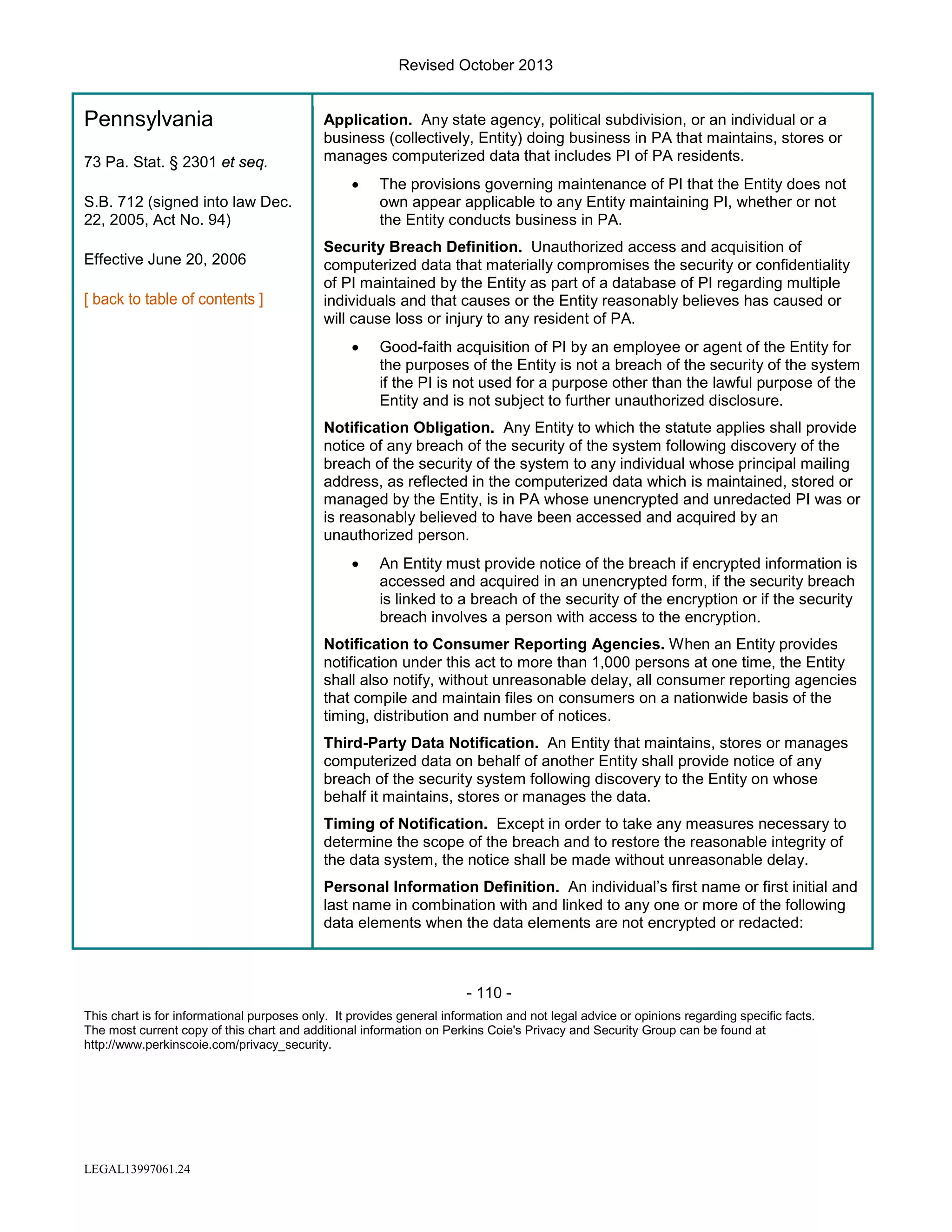 Revised October 2013

Pennsylvania
73 Pa. Stat. § 2301 et seq.

Application. Any state agency, political subdivision, or an individual or a
business (collectively, Entity) doing business in PA that maintains, stores or
manages computerized data that includes PI of PA residents.
•

S.B. 712 (signed into law Dec.
22, 2005, Act No. 94)
Effective June 20, 2006

The provisions governing maintenance of PI that the Entity does not
own appear applicable to any Entity maintaining PI, whether or not
the Entity conducts business in PA.

Security Breach Definition. Unauthorized access and acquisition of
computerized data that materially compromises the security or confidentiality
of PI maintained by the Entity as part of a database of PI regarding multiple
individuals and that causes or the Entity reasonably believes has caused or
will cause loss or injury to any resident of PA.
•

Good-faith acquisition of PI by an employee or agent of the Entity for
the purposes of the Entity is not a breach of the security of the system
if the PI is not used for a purpose other than the lawful purpose of the
Entity and is not subject to further unauthorized disclosure.

Notification Obligation. Any Entity to which the statute applies shall provide
notice of any breach of the security of the system following discovery of the
breach of the security of the system to any individual whose principal mailing
address, as reflected in the computerized data which is maintained, stored or
managed by the Entity, is in PA whose unencrypted and unredacted PI was or
is reasonably believed to have been accessed and acquired by an
unauthorized person.
•

An Entity must provide notice of the breach if encrypted information is
accessed and acquired in an unencrypted form, if the security breach
is linked to a breach of the security of the encryption or if the security
breach involves a person with access to the encryption.

Notification to Consumer Reporting Agencies. When an Entity provides
notification under this act to more than 1,000 persons at one time, the Entity
shall also notify, without unreasonable delay, all consumer reporting agencies
that compile and maintain files on consumers on a nationwide basis of the
timing, distribution and number of notices.
Third-Party Data Notification. An Entity that maintains, stores or manages
computerized data on behalf of another Entity shall provide notice of any
breach of the security system following discovery to the Entity on whose
behalf it maintains, stores or manages the data.
Timing of Notification. Except in order to take any measures necessary to
determine the scope of the breach and to restore the reasonable integrity of
the data system, the notice shall be made without unreasonable delay.
Personal Information Definition. An individual’s first name or first initial and
last name in combination with and linked to any one or more of the following
data elements when the data elements are not encrypted or redacted:

- 110 This chart is for informational purposes only. It provides general information and not legal advice or opinions regarding specific facts.
The most current copy of this chart and additional information on Perkins Coie's Privacy and Security Group can be found at
http://www.perkinscoie.com/privacy_security.

LEGAL13997061.24

 