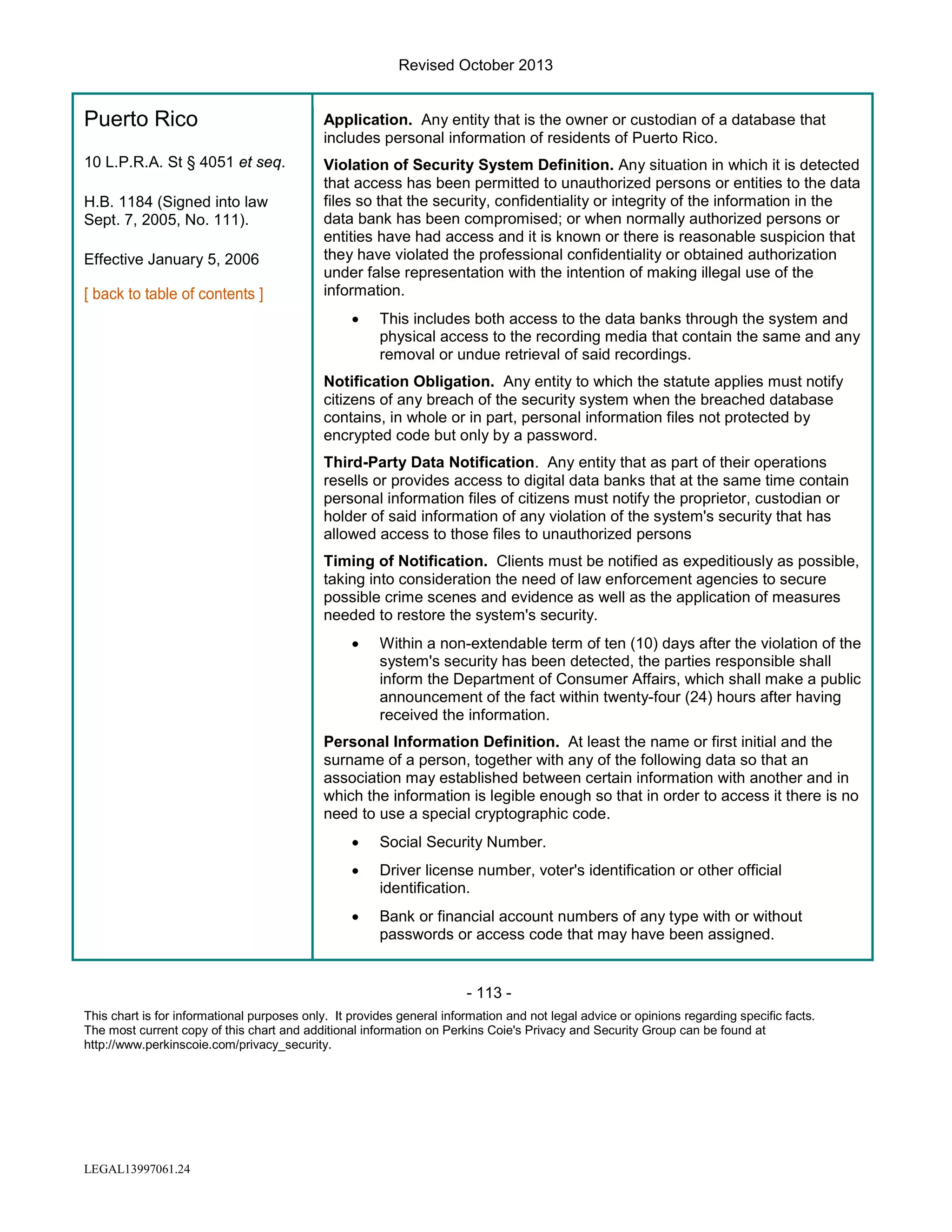 Revised October 2013

Puerto Rico

Application. Any entity that is the owner or custodian of a database that
includes personal information of residents of Puerto Rico.

10 L.P.R.A. St § 4051 et seq.

Violation of Security System Definition. Any situation in which it is detected
that access has been permitted to unauthorized persons or entities to the data
files so that the security, confidentiality or integrity of the information in the
data bank has been compromised; or when normally authorized persons or
entities have had access and it is known or there is reasonable suspicion that
they have violated the professional confidentiality or obtained authorization
under false representation with the intention of making illegal use of the
information.

H.B. 1184 (Signed into law
Sept. 7, 2005, No. 111).
Effective January 5, 2006

•

This includes both access to the data banks through the system and
physical access to the recording media that contain the same and any
removal or undue retrieval of said recordings.

Notification Obligation. Any entity to which the statute applies must notify
citizens of any breach of the security system when the breached database
contains, in whole or in part, personal information files not protected by
encrypted code but only by a password.
Third-Party Data Notification. Any entity that as part of their operations
resells or provides access to digital data banks that at the same time contain
personal information files of citizens must notify the proprietor, custodian or
holder of said information of any violation of the system's security that has
allowed access to those files to unauthorized persons
Timing of Notification. Clients must be notified as expeditiously as possible,
taking into consideration the need of law enforcement agencies to secure
possible crime scenes and evidence as well as the application of measures
needed to restore the system's security.
•

Within a non-extendable term of ten (10) days after the violation of the
system's security has been detected, the parties responsible shall
inform the Department of Consumer Affairs, which shall make a public
announcement of the fact within twenty-four (24) hours after having
received the information.

Personal Information Definition. At least the name or first initial and the
surname of a person, together with any of the following data so that an
association may established between certain information with another and in
which the information is legible enough so that in order to access it there is no
need to use a special cryptographic code.
•

Social Security Number.

•

Driver license number, voter's identification or other official
identification.

•

Bank or financial account numbers of any type with or without
passwords or access code that may have been assigned.

- 113 This chart is for informational purposes only. It provides general information and not legal advice or opinions regarding specific facts.
The most current copy of this chart and additional information on Perkins Coie's Privacy and Security Group can be found at
http://www.perkinscoie.com/privacy_security.

LEGAL13997061.24

 