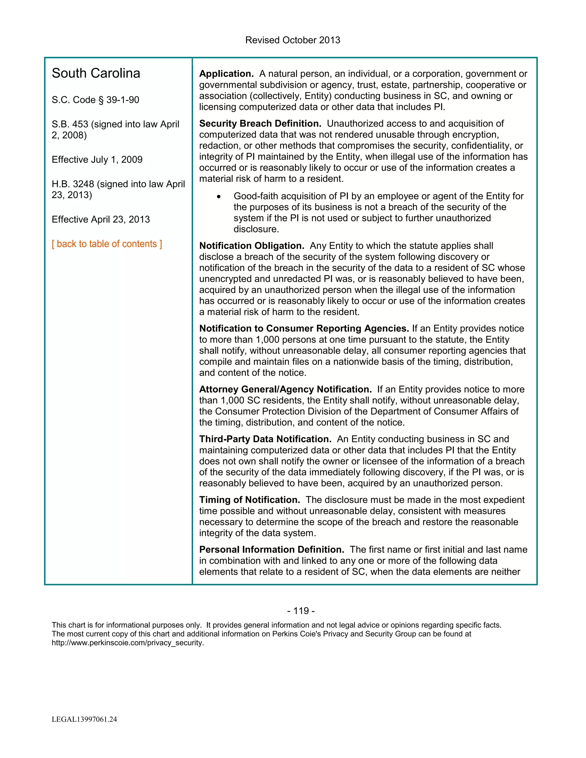 Revised October 2013

South Carolina
S.C. Code § 39-1-90
S.B. 453 (signed into law April
2, 2008)
Effective July 1, 2009
H.B. 3248 (signed into law April
23, 2013)
Effective April 23, 2013

Application. A natural person, an individual, or a corporation, government or
governmental subdivision or agency, trust, estate, partnership, cooperative or
association (collectively, Entity) conducting business in SC, and owning or
licensing computerized data or other data that includes PI.
Security Breach Definition. Unauthorized access to and acquisition of
computerized data that was not rendered unusable through encryption,
redaction, or other methods that compromises the security, confidentiality, or
integrity of PI maintained by the Entity, when illegal use of the information has
occurred or is reasonably likely to occur or use of the information creates a
material risk of harm to a resident.
•

Good-faith acquisition of PI by an employee or agent of the Entity for
the purposes of its business is not a breach of the security of the
system if the PI is not used or subject to further unauthorized
disclosure.

Notification Obligation. Any Entity to which the statute applies shall
disclose a breach of the security of the system following discovery or
notification of the breach in the security of the data to a resident of SC whose
unencrypted and unredacted PI was, or is reasonably believed to have been,
acquired by an unauthorized person when the illegal use of the information
has occurred or is reasonably likely to occur or use of the information creates
a material risk of harm to the resident.
Notification to Consumer Reporting Agencies. If an Entity provides notice
to more than 1,000 persons at one time pursuant to the statute, the Entity
shall notify, without unreasonable delay, all consumer reporting agencies that
compile and maintain files on a nationwide basis of the timing, distribution,
and content of the notice.
Attorney General/Agency Notification. If an Entity provides notice to more
than 1,000 SC residents, the Entity shall notify, without unreasonable delay,
the Consumer Protection Division of the Department of Consumer Affairs of
the timing, distribution, and content of the notice.
Third-Party Data Notification. An Entity conducting business in SC and
maintaining computerized data or other data that includes PI that the Entity
does not own shall notify the owner or licensee of the information of a breach
of the security of the data immediately following discovery, if the PI was, or is
reasonably believed to have been, acquired by an unauthorized person.
Timing of Notification. The disclosure must be made in the most expedient
time possible and without unreasonable delay, consistent with measures
necessary to determine the scope of the breach and restore the reasonable
integrity of the data system.
Personal Information Definition. The first name or first initial and last name
in combination with and linked to any one or more of the following data
elements that relate to a resident of SC, when the data elements are neither

- 119 This chart is for informational purposes only. It provides general information and not legal advice or opinions regarding specific facts.
The most current copy of this chart and additional information on Perkins Coie's Privacy and Security Group can be found at
http://www.perkinscoie.com/privacy_security.

LEGAL13997061.24

 