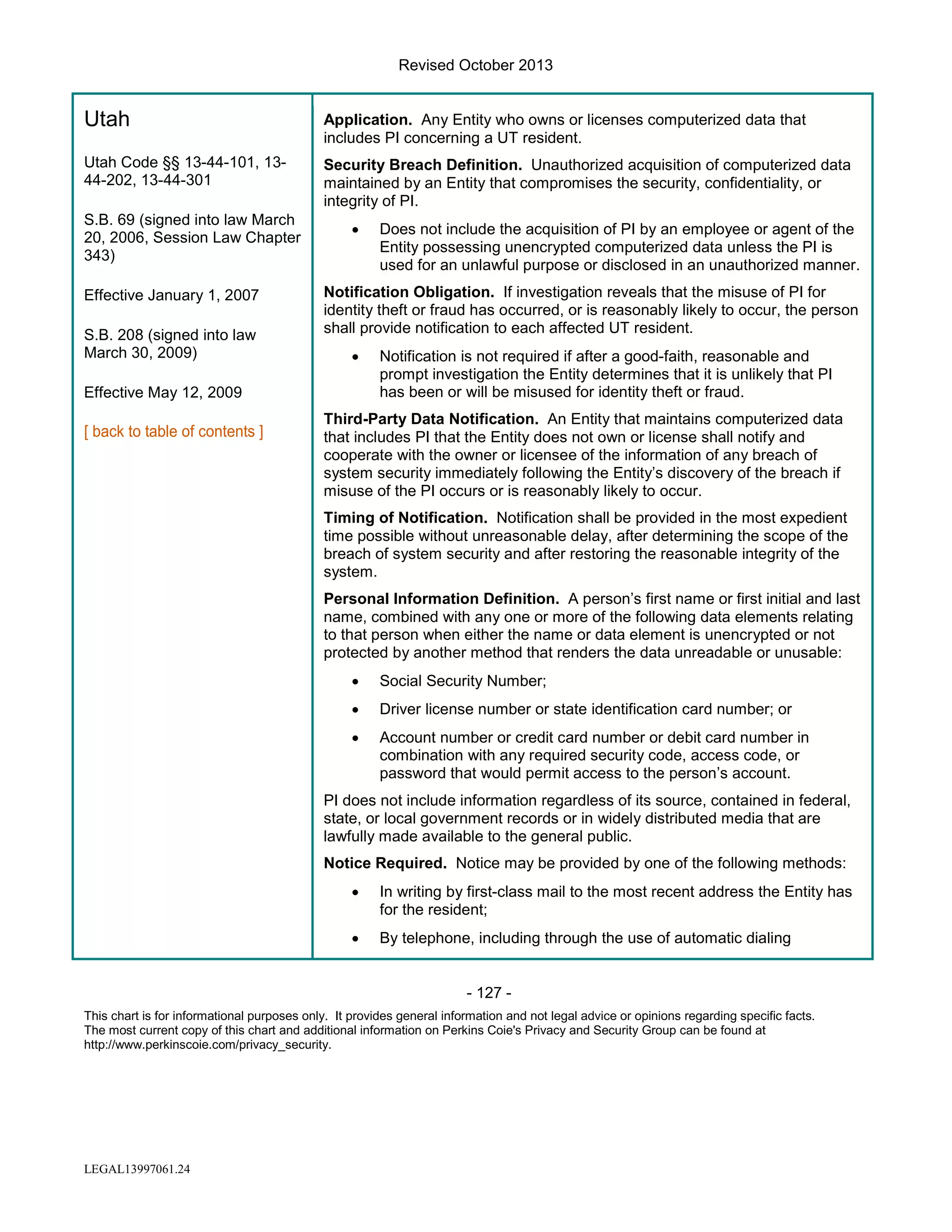 Revised October 2013

Utah

Application. Any Entity who owns or licenses computerized data that
includes PI concerning a UT resident.

Utah Code §§ 13-44-101, 1344-202, 13-44-301

Security Breach Definition. Unauthorized acquisition of computerized data
maintained by an Entity that compromises the security, confidentiality, or
integrity of PI.

S.B. 69 (signed into law March
20, 2006, Session Law Chapter
343)
Effective January 1, 2007
S.B. 208 (signed into law
March 30, 2009)

•

Does not include the acquisition of PI by an employee or agent of the
Entity possessing unencrypted computerized data unless the PI is
used for an unlawful purpose or disclosed in an unauthorized manner.

Notification Obligation. If investigation reveals that the misuse of PI for
identity theft or fraud has occurred, or is reasonably likely to occur, the person
shall provide notification to each affected UT resident.
•

Effective May 12, 2009

Notification is not required if after a good-faith, reasonable and
prompt investigation the Entity determines that it is unlikely that PI
has been or will be misused for identity theft or fraud.

Third-Party Data Notification. An Entity that maintains computerized data
that includes PI that the Entity does not own or license shall notify and
cooperate with the owner or licensee of the information of any breach of
system security immediately following the Entity’s discovery of the breach if
misuse of the PI occurs or is reasonably likely to occur.
Timing of Notification. Notification shall be provided in the most expedient
time possible without unreasonable delay, after determining the scope of the
breach of system security and after restoring the reasonable integrity of the
system.
Personal Information Definition. A person’s first name or first initial and last
name, combined with any one or more of the following data elements relating
to that person when either the name or data element is unencrypted or not
protected by another method that renders the data unreadable or unusable:
•

Social Security Number;

•

Driver license number or state identification card number; or

•

Account number or credit card number or debit card number in
combination with any required security code, access code, or
password that would permit access to the person’s account.

PI does not include information regardless of its source, contained in federal,
state, or local government records or in widely distributed media that are
lawfully made available to the general public.
Notice Required. Notice may be provided by one of the following methods:
•

In writing by first-class mail to the most recent address the Entity has
for the resident;

•

By telephone, including through the use of automatic dialing

- 127 This chart is for informational purposes only. It provides general information and not legal advice or opinions regarding specific facts.
The most current copy of this chart and additional information on Perkins Coie's Privacy and Security Group can be found at
http://www.perkinscoie.com/privacy_security.

LEGAL13997061.24

 