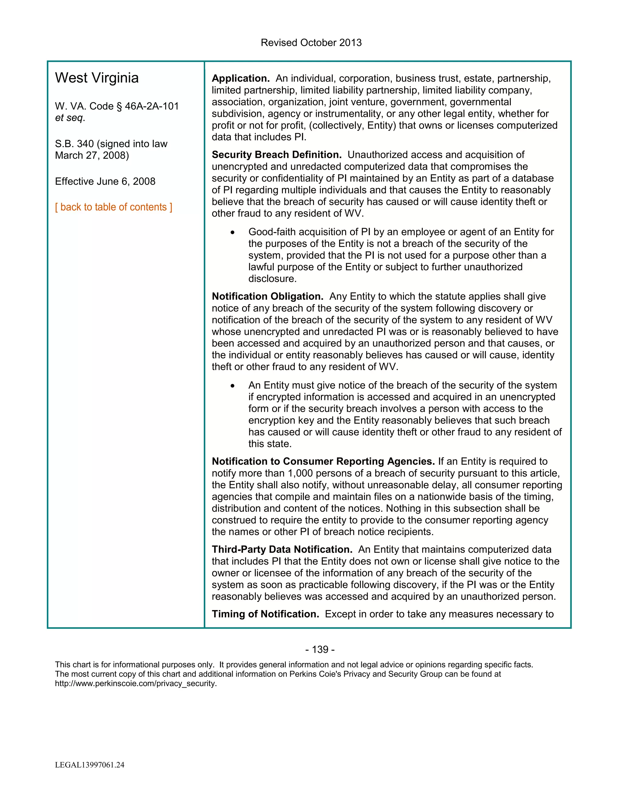 Revised October 2013

West Virginia
W. VA. Code § 46A-2A-101
et seq.
S.B. 340 (signed into law
March 27, 2008)
Effective June 6, 2008

Application. An individual, corporation, business trust, estate, partnership,
limited partnership, limited liability partnership, limited liability company,
association, organization, joint venture, government, governmental
subdivision, agency or instrumentality, or any other legal entity, whether for
profit or not for profit, (collectively, Entity) that owns or licenses computerized
data that includes PI.
Security Breach Definition. Unauthorized access and acquisition of
unencrypted and unredacted computerized data that compromises the
security or confidentiality of PI maintained by an Entity as part of a database
of PI regarding multiple individuals and that causes the Entity to reasonably
believe that the breach of security has caused or will cause identity theft or
other fraud to any resident of WV.
•

Good-faith acquisition of PI by an employee or agent of an Entity for
the purposes of the Entity is not a breach of the security of the
system, provided that the PI is not used for a purpose other than a
lawful purpose of the Entity or subject to further unauthorized
disclosure.

Notification Obligation. Any Entity to which the statute applies shall give
notice of any breach of the security of the system following discovery or
notification of the breach of the security of the system to any resident of WV
whose unencrypted and unredacted PI was or is reasonably believed to have
been accessed and acquired by an unauthorized person and that causes, or
the individual or entity reasonably believes has caused or will cause, identity
theft or other fraud to any resident of WV.
•

An Entity must give notice of the breach of the security of the system
if encrypted information is accessed and acquired in an unencrypted
form or if the security breach involves a person with access to the
encryption key and the Entity reasonably believes that such breach
has caused or will cause identity theft or other fraud to any resident of
this state.

Notification to Consumer Reporting Agencies. If an Entity is required to
notify more than 1,000 persons of a breach of security pursuant to this article,
the Entity shall also notify, without unreasonable delay, all consumer reporting
agencies that compile and maintain files on a nationwide basis of the timing,
distribution and content of the notices. Nothing in this subsection shall be
construed to require the entity to provide to the consumer reporting agency
the names or other PI of breach notice recipients.
Third-Party Data Notification. An Entity that maintains computerized data
that includes PI that the Entity does not own or license shall give notice to the
owner or licensee of the information of any breach of the security of the
system as soon as practicable following discovery, if the PI was or the Entity
reasonably believes was accessed and acquired by an unauthorized person.
Timing of Notification. Except in order to take any measures necessary to

- 139 This chart is for informational purposes only. It provides general information and not legal advice or opinions regarding specific facts.
The most current copy of this chart and additional information on Perkins Coie's Privacy and Security Group can be found at
http://www.perkinscoie.com/privacy_security.

LEGAL13997061.24

 