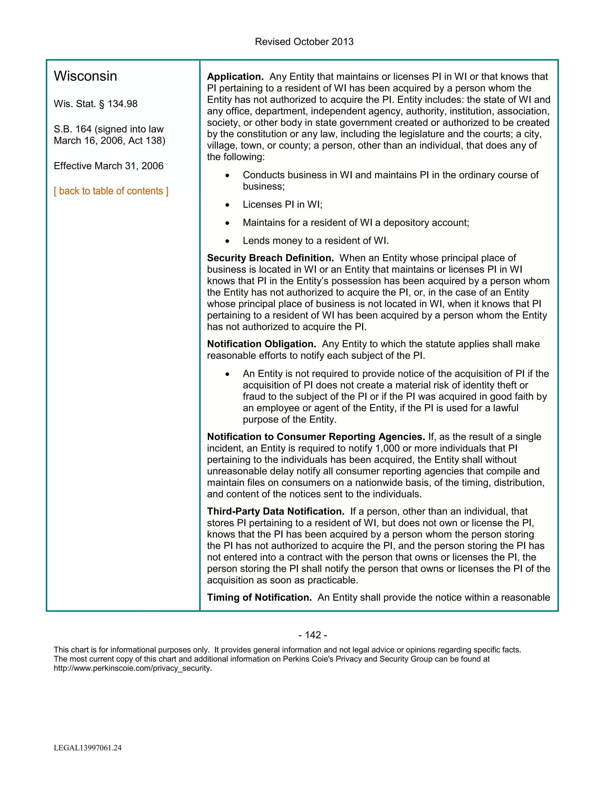 Revised October 2013

Wisconsin
Wis. Stat. § 134.98
S.B. 164 (signed into law
March 16, 2006, Act 138)
Effective March 31, 2006

Application. Any Entity that maintains or licenses PI in WI or that knows that
PI pertaining to a resident of WI has been acquired by a person whom the
Entity has not authorized to acquire the PI. Entity includes: the state of WI and
any office, department, independent agency, authority, institution, association,
society, or other body in state government created or authorized to be created
by the constitution or any law, including the legislature and the courts; a city,
village, town, or county; a person, other than an individual, that does any of
the following:
•

Conducts business in WI and maintains PI in the ordinary course of
business;

•

Licenses PI in WI;

•

Maintains for a resident of WI a depository account;

•

Lends money to a resident of WI.

Security Breach Definition. When an Entity whose principal place of
business is located in WI or an Entity that maintains or licenses PI in WI
knows that PI in the Entity’s possession has been acquired by a person whom
the Entity has not authorized to acquire the PI, or, in the case of an Entity
whose principal place of business is not located in WI, when it knows that PI
pertaining to a resident of WI has been acquired by a person whom the Entity
has not authorized to acquire the PI.
Notification Obligation. Any Entity to which the statute applies shall make
reasonable efforts to notify each subject of the PI.
•

An Entity is not required to provide notice of the acquisition of PI if the
acquisition of PI does not create a material risk of identity theft or
fraud to the subject of the PI or if the PI was acquired in good faith by
an employee or agent of the Entity, if the PI is used for a lawful
purpose of the Entity.

Notification to Consumer Reporting Agencies. If, as the result of a single
incident, an Entity is required to notify 1,000 or more individuals that PI
pertaining to the individuals has been acquired, the Entity shall without
unreasonable delay notify all consumer reporting agencies that compile and
maintain files on consumers on a nationwide basis, of the timing, distribution,
and content of the notices sent to the individuals.
Third-Party Data Notification. If a person, other than an individual, that
stores PI pertaining to a resident of WI, but does not own or license the PI,
knows that the PI has been acquired by a person whom the person storing
the PI has not authorized to acquire the PI, and the person storing the PI has
not entered into a contract with the person that owns or licenses the PI, the
person storing the PI shall notify the person that owns or licenses the PI of the
acquisition as soon as practicable.
Timing of Notification. An Entity shall provide the notice within a reasonable

- 142 This chart is for informational purposes only. It provides general information and not legal advice or opinions regarding specific facts.
The most current copy of this chart and additional information on Perkins Coie's Privacy and Security Group can be found at
http://www.perkinscoie.com/privacy_security.

LEGAL13997061.24

 