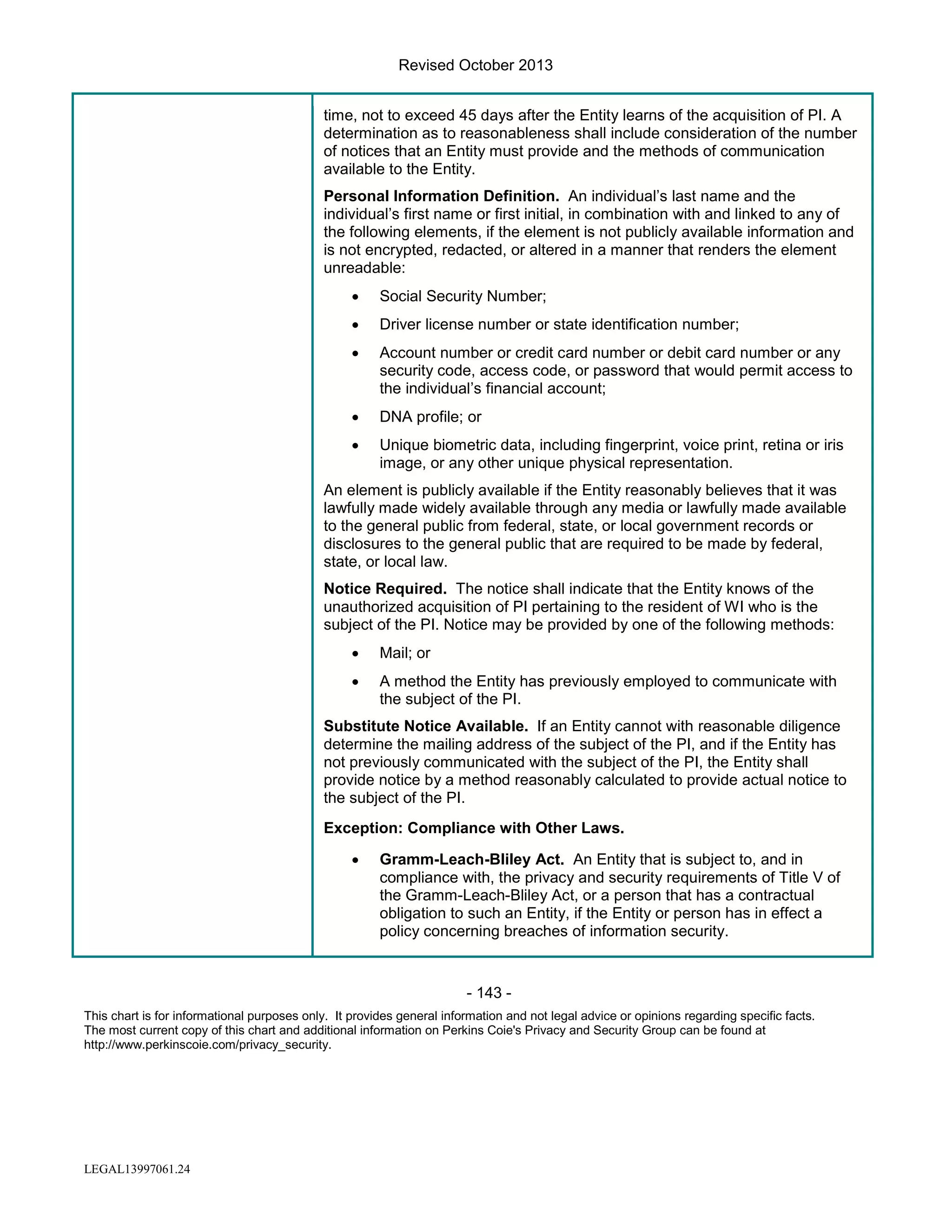 Revised October 2013
time, not to exceed 45 days after the Entity learns of the acquisition of PI. A
determination as to reasonableness shall include consideration of the number
of notices that an Entity must provide and the methods of communication
available to the Entity.
Personal Information Definition. An individual’s last name and the
individual’s first name or first initial, in combination with and linked to any of
the following elements, if the element is not publicly available information and
is not encrypted, redacted, or altered in a manner that renders the element
unreadable:
•

Social Security Number;

•

Driver license number or state identification number;

•

Account number or credit card number or debit card number or any
security code, access code, or password that would permit access to
the individual’s financial account;

•

DNA profile; or

•

Unique biometric data, including fingerprint, voice print, retina or iris
image, or any other unique physical representation.

An element is publicly available if the Entity reasonably believes that it was
lawfully made widely available through any media or lawfully made available
to the general public from federal, state, or local government records or
disclosures to the general public that are required to be made by federal,
state, or local law.
Notice Required. The notice shall indicate that the Entity knows of the
unauthorized acquisition of PI pertaining to the resident of WI who is the
subject of the PI. Notice may be provided by one of the following methods:
•

Mail; or

•

A method the Entity has previously employed to communicate with
the subject of the PI.

Substitute Notice Available. If an Entity cannot with reasonable diligence
determine the mailing address of the subject of the PI, and if the Entity has
not previously communicated with the subject of the PI, the Entity shall
provide notice by a method reasonably calculated to provide actual notice to
the subject of the PI.
Exception: Compliance with Other Laws.
•

Gramm-Leach-Bliley Act. An Entity that is subject to, and in
compliance with, the privacy and security requirements of Title V of
the Gramm-Leach-Bliley Act, or a person that has a contractual
obligation to such an Entity, if the Entity or person has in effect a
policy concerning breaches of information security.

- 143 This chart is for informational purposes only. It provides general information and not legal advice or opinions regarding specific facts.
The most current copy of this chart and additional information on Perkins Coie's Privacy and Security Group can be found at
http://www.perkinscoie.com/privacy_security.

LEGAL13997061.24

 