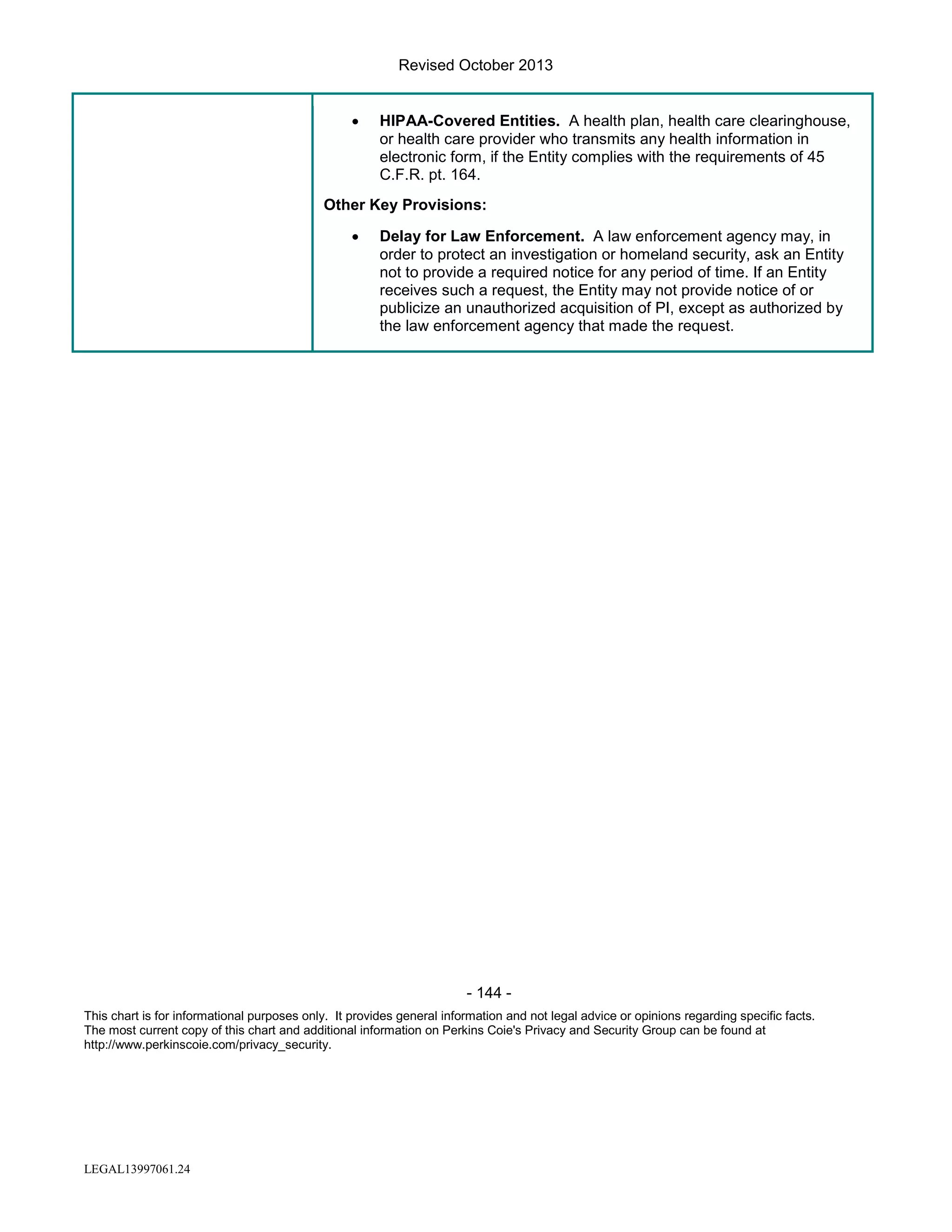 Revised October 2013
•

HIPAA-Covered Entities. A health plan, health care clearinghouse,
or health care provider who transmits any health information in
electronic form, if the Entity complies with the requirements of 45
C.F.R. pt. 164.

Other Key Provisions:
•

Delay for Law Enforcement. A law enforcement agency may, in
order to protect an investigation or homeland security, ask an Entity
not to provide a required notice for any period of time. If an Entity
receives such a request, the Entity may not provide notice of or
publicize an unauthorized acquisition of PI, except as authorized by
the law enforcement agency that made the request.

- 144 This chart is for informational purposes only. It provides general information and not legal advice or opinions regarding specific facts.
The most current copy of this chart and additional information on Perkins Coie's Privacy and Security Group can be found at
http://www.perkinscoie.com/privacy_security.

LEGAL13997061.24

 