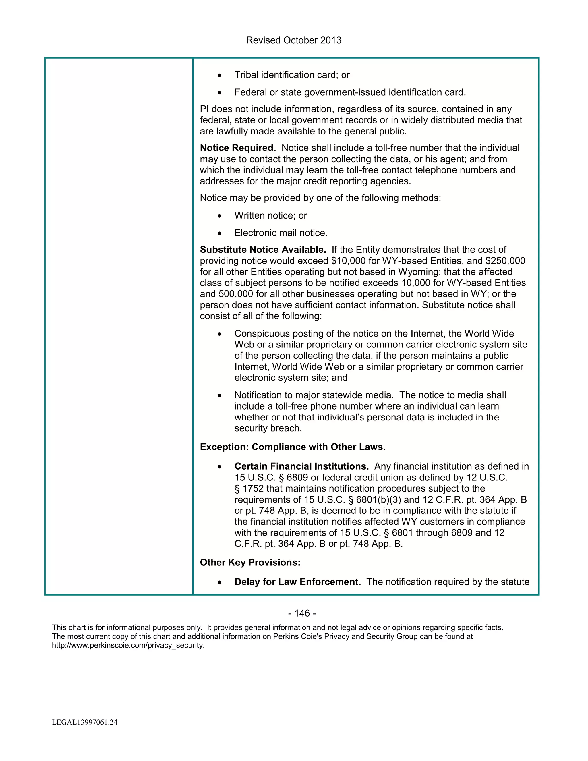 Revised October 2013
•

Tribal identification card; or

•

Federal or state government-issued identification card.

PI does not include information, regardless of its source, contained in any
federal, state or local government records or in widely distributed media that
are lawfully made available to the general public.
Notice Required. Notice shall include a toll-free number that the individual
may use to contact the person collecting the data, or his agent; and from
which the individual may learn the toll-free contact telephone numbers and
addresses for the major credit reporting agencies.
Notice may be provided by one of the following methods:
•

Written notice; or

•

Electronic mail notice.

Substitute Notice Available. If the Entity demonstrates that the cost of
providing notice would exceed $10,000 for WY-based Entities, and $250,000
for all other Entities operating but not based in Wyoming; that the affected
class of subject persons to be notified exceeds 10,000 for WY-based Entities
and 500,000 for all other businesses operating but not based in WY; or the
person does not have sufficient contact information. Substitute notice shall
consist of all of the following:
•

Conspicuous posting of the notice on the Internet, the World Wide
Web or a similar proprietary or common carrier electronic system site
of the person collecting the data, if the person maintains a public
Internet, World Wide Web or a similar proprietary or common carrier
electronic system site; and

•

Notification to major statewide media. The notice to media shall
include a toll-free phone number where an individual can learn
whether or not that individual’s personal data is included in the
security breach.

Exception: Compliance with Other Laws.
•

Certain Financial Institutions. Any financial institution as defined in
15 U.S.C. § 6809 or federal credit union as defined by 12 U.S.C.
§ 1752 that maintains notification procedures subject to the
requirements of 15 U.S.C. § 6801(b)(3) and 12 C.F.R. pt. 364 App. B
or pt. 748 App. B, is deemed to be in compliance with the statute if
the financial institution notifies affected WY customers in compliance
with the requirements of 15 U.S.C. § 6801 through 6809 and 12
C.F.R. pt. 364 App. B or pt. 748 App. B.

Other Key Provisions:
•

Delay for Law Enforcement. The notification required by the statute
- 146 -

This chart is for informational purposes only. It provides general information and not legal advice or opinions regarding specific facts.
The most current copy of this chart and additional information on Perkins Coie's Privacy and Security Group can be found at
http://www.perkinscoie.com/privacy_security.

LEGAL13997061.24

 