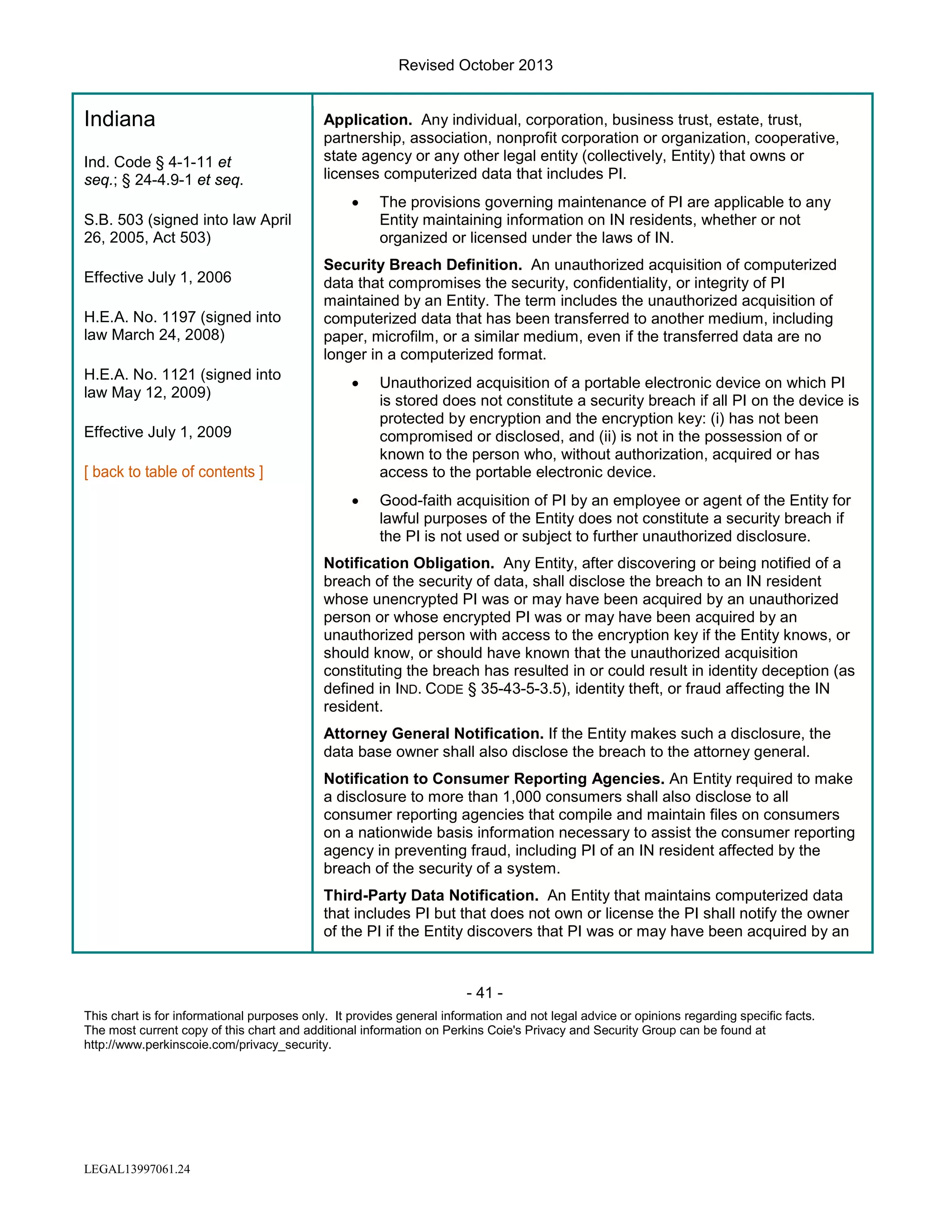 Revised October 2013

Indiana
Ind. Code § 4-1-11 et
seq.; § 24-4.9-1 et seq.

Application. Any individual, corporation, business trust, estate, trust,
partnership, association, nonprofit corporation or organization, cooperative,
state agency or any other legal entity (collectively, Entity) that owns or
licenses computerized data that includes PI.
•

S.B. 503 (signed into law April
26, 2005, Act 503)
Effective July 1, 2006
H.E.A. No. 1197 (signed into
law March 24, 2008)
H.E.A. No. 1121 (signed into
law May 12, 2009)

The provisions governing maintenance of PI are applicable to any
Entity maintaining information on IN residents, whether or not
organized or licensed under the laws of IN.

Security Breach Definition. An unauthorized acquisition of computerized
data that compromises the security, confidentiality, or integrity of PI
maintained by an Entity. The term includes the unauthorized acquisition of
computerized data that has been transferred to another medium, including
paper, microfilm, or a similar medium, even if the transferred data are no
longer in a computerized format.
•

Unauthorized acquisition of a portable electronic device on which PI
is stored does not constitute a security breach if all PI on the device is
protected by encryption and the encryption key: (i) has not been
compromised or disclosed, and (ii) is not in the possession of or
known to the person who, without authorization, acquired or has
access to the portable electronic device.

•

Good-faith acquisition of PI by an employee or agent of the Entity for
lawful purposes of the Entity does not constitute a security breach if
the PI is not used or subject to further unauthorized disclosure.

Effective July 1, 2009

Notification Obligation. Any Entity, after discovering or being notified of a
breach of the security of data, shall disclose the breach to an IN resident
whose unencrypted PI was or may have been acquired by an unauthorized
person or whose encrypted PI was or may have been acquired by an
unauthorized person with access to the encryption key if the Entity knows, or
should know, or should have known that the unauthorized acquisition
constituting the breach has resulted in or could result in identity deception (as
defined in IND. CODE § 35-43-5-3.5), identity theft, or fraud affecting the IN
resident.
Attorney General Notification. If the Entity makes such a disclosure, the
data base owner shall also disclose the breach to the attorney general.
Notification to Consumer Reporting Agencies. An Entity required to make
a disclosure to more than 1,000 consumers shall also disclose to all
consumer reporting agencies that compile and maintain files on consumers
on a nationwide basis information necessary to assist the consumer reporting
agency in preventing fraud, including PI of an IN resident affected by the
breach of the security of a system.
Third-Party Data Notification. An Entity that maintains computerized data
that includes PI but that does not own or license the PI shall notify the owner
of the PI if the Entity discovers that PI was or may have been acquired by an

- 41 This chart is for informational purposes only. It provides general information and not legal advice or opinions regarding specific facts.
The most current copy of this chart and additional information on Perkins Coie's Privacy and Security Group can be found at
http://www.perkinscoie.com/privacy_security.

LEGAL13997061.24

 