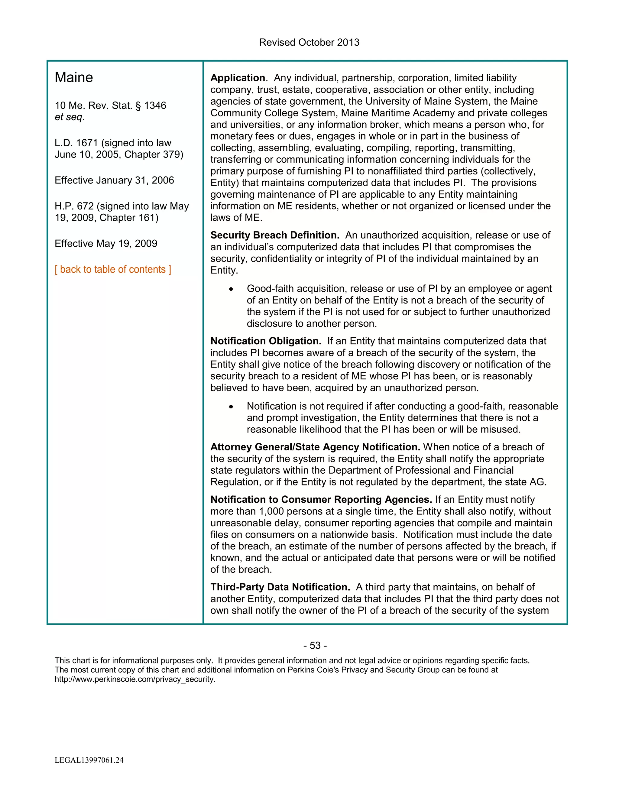 Revised October 2013

Maine
10 Me. Rev. Stat. § 1346
et seq.
L.D. 1671 (signed into law
June 10, 2005, Chapter 379)
Effective January 31, 2006
H.P. 672 (signed into law May
19, 2009, Chapter 161)
Effective May 19, 2009

Application. Any individual, partnership, corporation, limited liability
company, trust, estate, cooperative, association or other entity, including
agencies of state government, the University of Maine System, the Maine
Community College System, Maine Maritime Academy and private colleges
and universities, or any information broker, which means a person who, for
monetary fees or dues, engages in whole or in part in the business of
collecting, assembling, evaluating, compiling, reporting, transmitting,
transferring or communicating information concerning individuals for the
primary purpose of furnishing PI to nonaffiliated third parties (collectively,
Entity) that maintains computerized data that includes PI. The provisions
governing maintenance of PI are applicable to any Entity maintaining
information on ME residents, whether or not organized or licensed under the
laws of ME.
Security Breach Definition. An unauthorized acquisition, release or use of
an individual’s computerized data that includes PI that compromises the
security, confidentiality or integrity of PI of the individual maintained by an
Entity.
•

Good-faith acquisition, release or use of PI by an employee or agent
of an Entity on behalf of the Entity is not a breach of the security of
the system if the PI is not used for or subject to further unauthorized
disclosure to another person.

Notification Obligation. If an Entity that maintains computerized data that
includes PI becomes aware of a breach of the security of the system, the
Entity shall give notice of the breach following discovery or notification of the
security breach to a resident of ME whose PI has been, or is reasonably
believed to have been, acquired by an unauthorized person.
•

Notification is not required if after conducting a good-faith, reasonable
and prompt investigation, the Entity determines that there is not a
reasonable likelihood that the PI has been or will be misused.

Attorney General/State Agency Notification. When notice of a breach of
the security of the system is required, the Entity shall notify the appropriate
state regulators within the Department of Professional and Financial
Regulation, or if the Entity is not regulated by the department, the state AG.
Notification to Consumer Reporting Agencies. If an Entity must notify
more than 1,000 persons at a single time, the Entity shall also notify, without
unreasonable delay, consumer reporting agencies that compile and maintain
files on consumers on a nationwide basis. Notification must include the date
of the breach, an estimate of the number of persons affected by the breach, if
known, and the actual or anticipated date that persons were or will be notified
of the breach.
Third-Party Data Notification. A third party that maintains, on behalf of
another Entity, computerized data that includes PI that the third party does not
own shall notify the owner of the PI of a breach of the security of the system

- 53 This chart is for informational purposes only. It provides general information and not legal advice or opinions regarding specific facts.
The most current copy of this chart and additional information on Perkins Coie's Privacy and Security Group can be found at
http://www.perkinscoie.com/privacy_security.

LEGAL13997061.24

 
