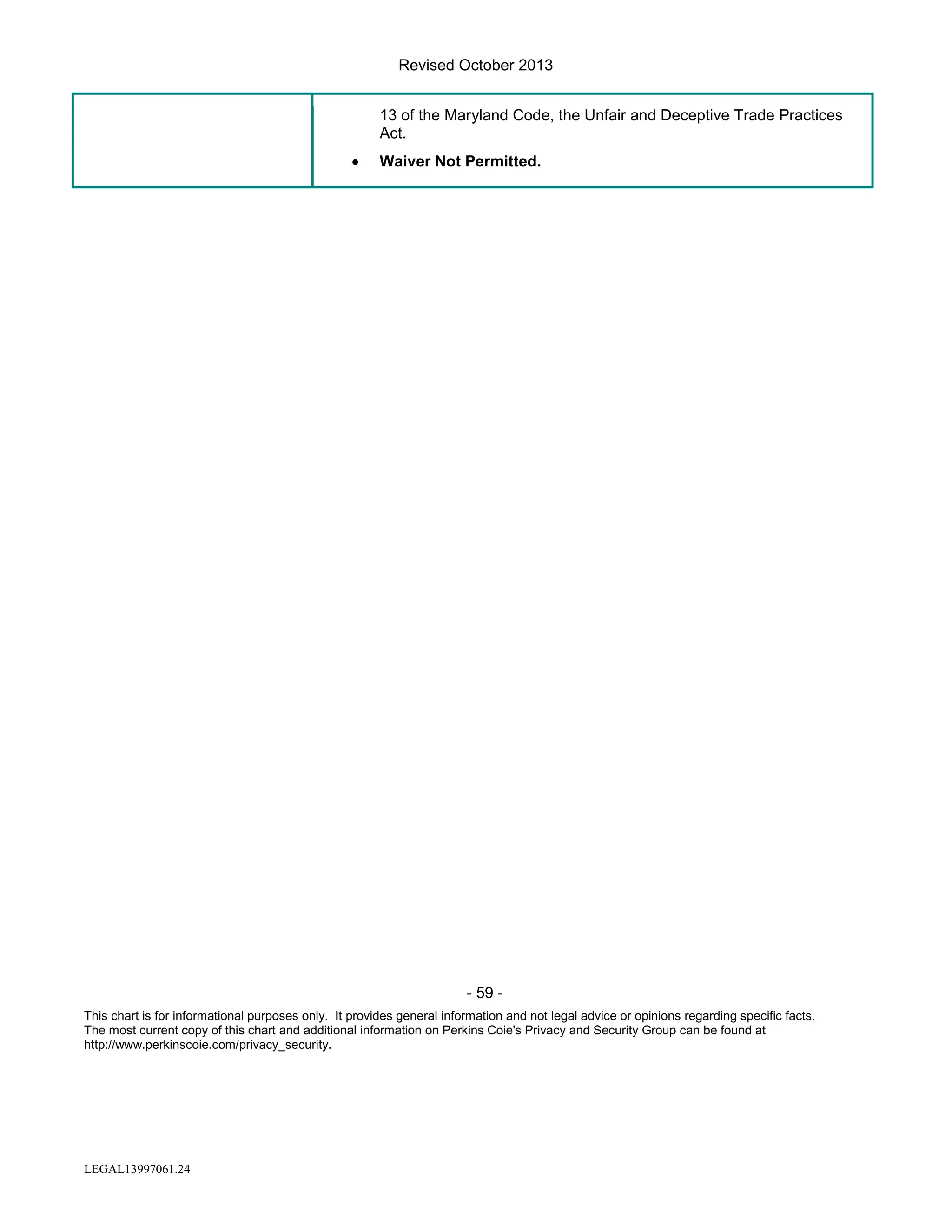 Revised October 2013
13 of the Maryland Code, the Unfair and Deceptive Trade Practices
Act.
•

Waiver Not Permitted.

- 59 This chart is for informational purposes only. It provides general information and not legal advice or opinions regarding specific facts.
The most current copy of this chart and additional information on Perkins Coie's Privacy and Security Group can be found at
http://www.perkinscoie.com/privacy_security.

LEGAL13997061.24

 