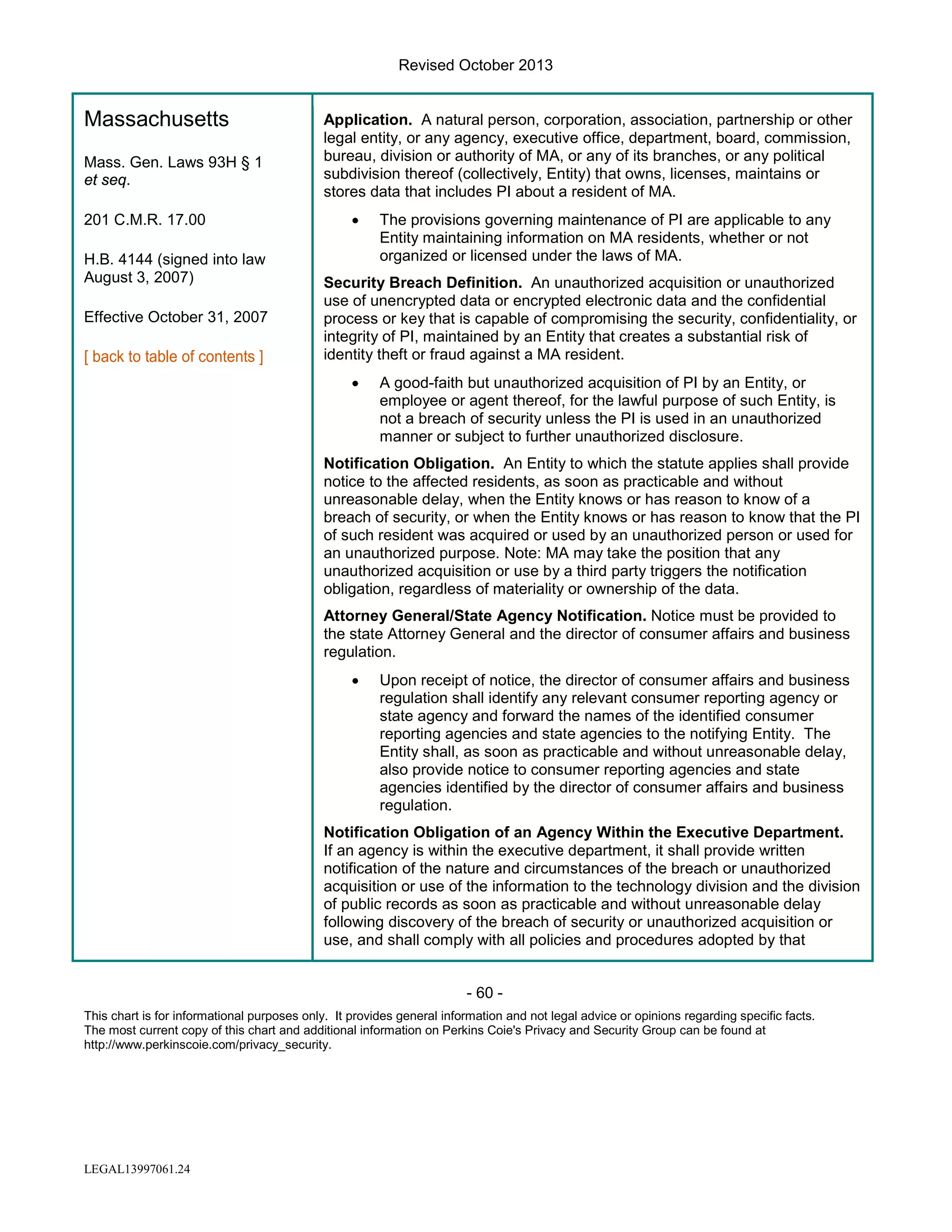 Revised October 2013

Massachusetts
Mass. Gen. Laws 93H § 1
et seq.
201 C.M.R. 17.00
H.B. 4144 (signed into law
August 3, 2007)
Effective October 31, 2007

Application. A natural person, corporation, association, partnership or other
legal entity, or any agency, executive office, department, board, commission,
bureau, division or authority of MA, or any of its branches, or any political
subdivision thereof (collectively, Entity) that owns, licenses, maintains or
stores data that includes PI about a resident of MA.
•

The provisions governing maintenance of PI are applicable to any
Entity maintaining information on MA residents, whether or not
organized or licensed under the laws of MA.

Security Breach Definition. An unauthorized acquisition or unauthorized
use of unencrypted data or encrypted electronic data and the confidential
process or key that is capable of compromising the security, confidentiality, or
integrity of PI, maintained by an Entity that creates a substantial risk of
identity theft or fraud against a MA resident.
•

A good-faith but unauthorized acquisition of PI by an Entity, or
employee or agent thereof, for the lawful purpose of such Entity, is
not a breach of security unless the PI is used in an unauthorized
manner or subject to further unauthorized disclosure.

Notification Obligation. An Entity to which the statute applies shall provide
notice to the affected residents, as soon as practicable and without
unreasonable delay, when the Entity knows or has reason to know of a
breach of security, or when the Entity knows or has reason to know that the PI
of such resident was acquired or used by an unauthorized person or used for
an unauthorized purpose. Note: MA may take the position that any
unauthorized acquisition or use by a third party triggers the notification
obligation, regardless of materiality or ownership of the data.
Attorney General/State Agency Notification. Notice must be provided to
the state Attorney General and the director of consumer affairs and business
regulation.
•

Upon receipt of notice, the director of consumer affairs and business
regulation shall identify any relevant consumer reporting agency or
state agency and forward the names of the identified consumer
reporting agencies and state agencies to the notifying Entity. The
Entity shall, as soon as practicable and without unreasonable delay,
also provide notice to consumer reporting agencies and state
agencies identified by the director of consumer affairs and business
regulation.

Notification Obligation of an Agency Within the Executive Department.
If an agency is within the executive department, it shall provide written
notification of the nature and circumstances of the breach or unauthorized
acquisition or use of the information to the technology division and the division
of public records as soon as practicable and without unreasonable delay
following discovery of the breach of security or unauthorized acquisition or
use, and shall comply with all policies and procedures adopted by that
- 60 This chart is for informational purposes only. It provides general information and not legal advice or opinions regarding specific facts.
The most current copy of this chart and additional information on Perkins Coie's Privacy and Security Group can be found at
http://www.perkinscoie.com/privacy_security.

LEGAL13997061.24

 