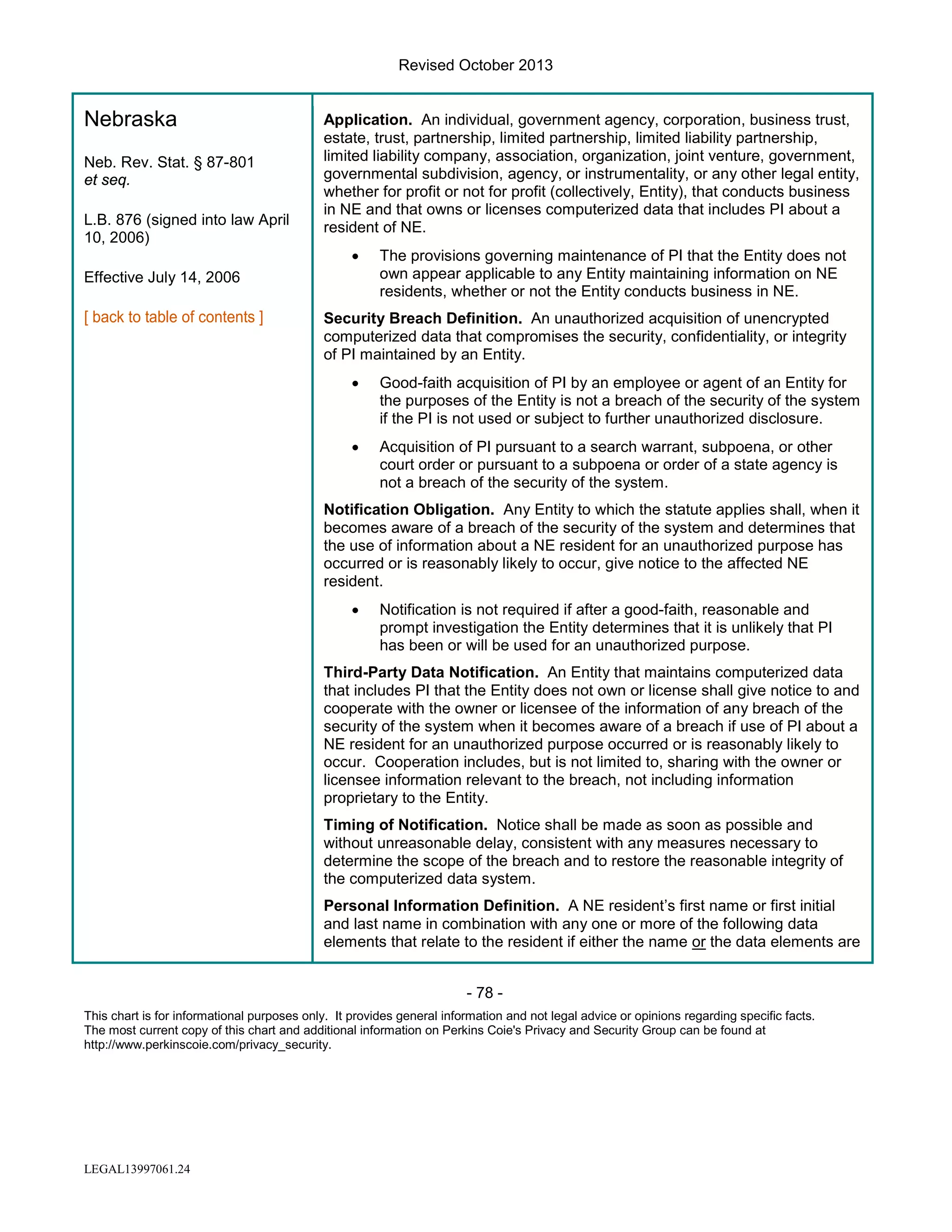 Revised October 2013

Nebraska
Neb. Rev. Stat. § 87-801
et seq.
L.B. 876 (signed into law April
10, 2006)

Application. An individual, government agency, corporation, business trust,
estate, trust, partnership, limited partnership, limited liability partnership,
limited liability company, association, organization, joint venture, government,
governmental subdivision, agency, or instrumentality, or any other legal entity,
whether for profit or not for profit (collectively, Entity), that conducts business
in NE and that owns or licenses computerized data that includes PI about a
resident of NE.
•

Effective July 14, 2006

The provisions governing maintenance of PI that the Entity does not
own appear applicable to any Entity maintaining information on NE
residents, whether or not the Entity conducts business in NE.

Security Breach Definition. An unauthorized acquisition of unencrypted
computerized data that compromises the security, confidentiality, or integrity
of PI maintained by an Entity.
•

Good-faith acquisition of PI by an employee or agent of an Entity for
the purposes of the Entity is not a breach of the security of the system
if the PI is not used or subject to further unauthorized disclosure.

•

Acquisition of PI pursuant to a search warrant, subpoena, or other
court order or pursuant to a subpoena or order of a state agency is
not a breach of the security of the system.

Notification Obligation. Any Entity to which the statute applies shall, when it
becomes aware of a breach of the security of the system and determines that
the use of information about a NE resident for an unauthorized purpose has
occurred or is reasonably likely to occur, give notice to the affected NE
resident.
•

Notification is not required if after a good-faith, reasonable and
prompt investigation the Entity determines that it is unlikely that PI
has been or will be used for an unauthorized purpose.

Third-Party Data Notification. An Entity that maintains computerized data
that includes PI that the Entity does not own or license shall give notice to and
cooperate with the owner or licensee of the information of any breach of the
security of the system when it becomes aware of a breach if use of PI about a
NE resident for an unauthorized purpose occurred or is reasonably likely to
occur. Cooperation includes, but is not limited to, sharing with the owner or
licensee information relevant to the breach, not including information
proprietary to the Entity.
Timing of Notification. Notice shall be made as soon as possible and
without unreasonable delay, consistent with any measures necessary to
determine the scope of the breach and to restore the reasonable integrity of
the computerized data system.
Personal Information Definition. A NE resident’s first name or first initial
and last name in combination with any one or more of the following data
elements that relate to the resident if either the name or the data elements are
- 78 This chart is for informational purposes only. It provides general information and not legal advice or opinions regarding specific facts.
The most current copy of this chart and additional information on Perkins Coie's Privacy and Security Group can be found at
http://www.perkinscoie.com/privacy_security.

LEGAL13997061.24

 