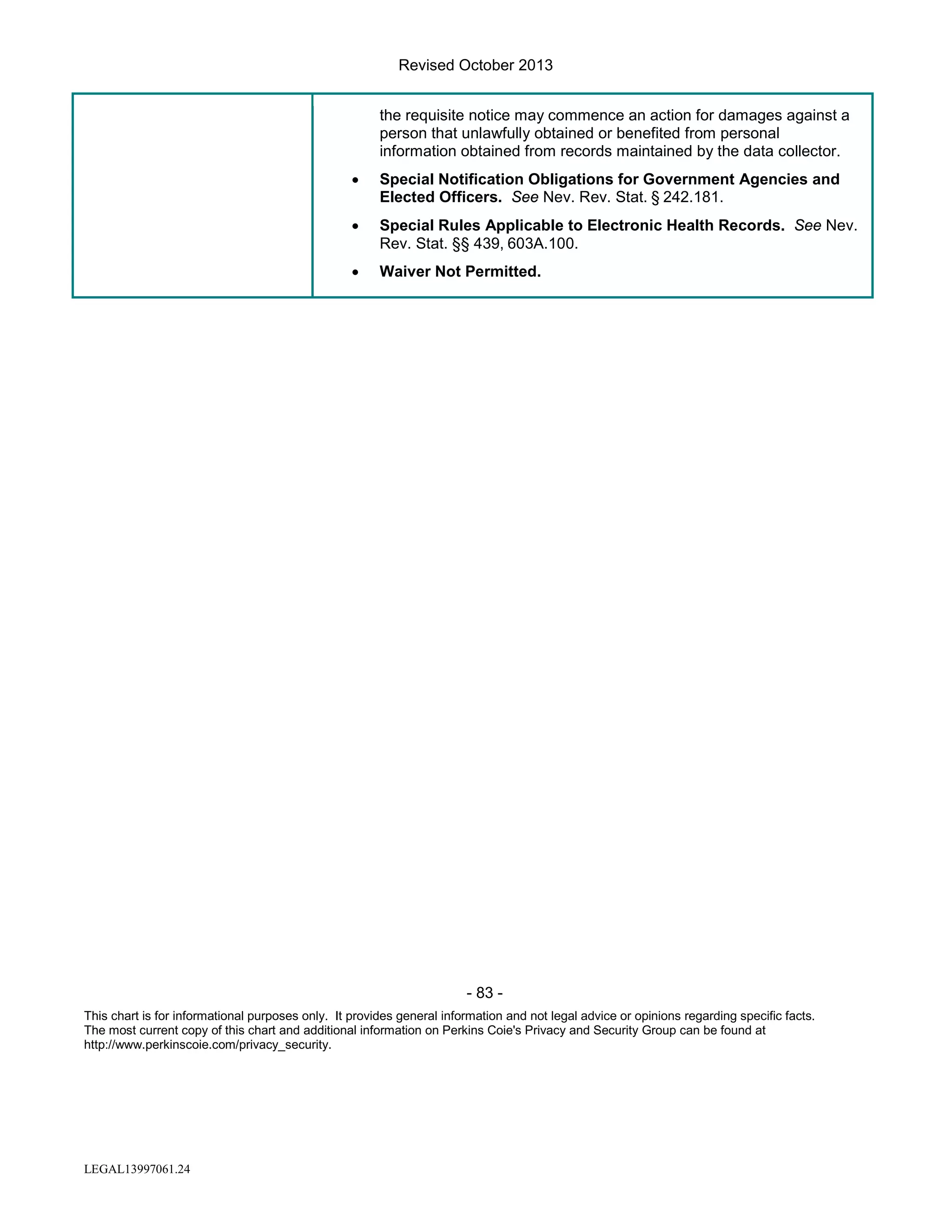 Revised October 2013
the requisite notice may commence an action for damages against a
person that unlawfully obtained or benefited from personal
information obtained from records maintained by the data collector.
•

Special Notification Obligations for Government Agencies and
Elected Officers. See Nev. Rev. Stat. § 242.181.

•

Special Rules Applicable to Electronic Health Records. See Nev.
Rev. Stat. §§ 439, 603A.100.

•

Waiver Not Permitted.

- 83 This chart is for informational purposes only. It provides general information and not legal advice or opinions regarding specific facts.
The most current copy of this chart and additional information on Perkins Coie's Privacy and Security Group can be found at
http://www.perkinscoie.com/privacy_security.

LEGAL13997061.24

 
