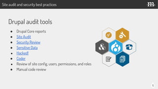 15
Drupal audit tools
● Drupal Core reports
● Site Audit
● Security Review
● Sensitive Data
● Hacked!
● Coder
● Review of site config, users, permissions, and roles
● Manual code review
Site audit and security best practices
 