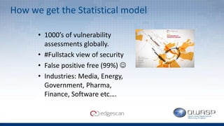 How we get the Statistical model
• 1000’s of vulnerability
assessments globally.
• #Fullstack view of security
• False positive free (99%) 
• Industries: Media, Energy,
Government, Pharma,
Finance, Software etc….
 