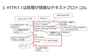3. HTTP/1.1は処理が煩雑なテキストプロトコル
HTTP/1.1 200 OK
Content-Type: image/jpeg
Transfer-Encoding: chunked
Trailer: Foo
123
{binary data}
0
Foo: bar
Status-Lineは一行目 空白は1つ
ヘッダ名は大文字・小文
字区別せず
ヘッダ領域の区切り
はCRLF一つ
:の後に空白を許可
CRLFで改行、複数行
対応は廃止
レスポンスデータがchunkedであ
り、サイズはまだ不定
一番最後にFooヘッダが付与
されることを宣言
続くデータが123バイト
であることを宣言
データ終了の合図
Trailヘッダ
chunk終了合図
のCRLF
 