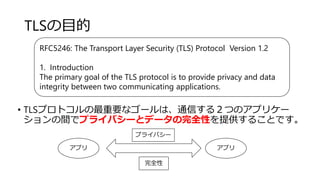 TLSの目的
• TLSプロトコルの最重要なゴールは、通信する２つのアプリケー
ションの間でプライバシーとデータの完全性を提供することです。
RFC5246: The Transport Layer Security (TLS) Protocol Version 1.2
1. Introduction
The primary goal of the TLS protocol is to provide privacy and data
integrity between two communicating applications.
アプリ アプリ
完全性
プライバシー
 