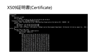 X509証明書(Certificate)
 