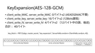 KeyExpansion(AES-128-GCM)
• client_write_MAC, server_write_MAC: 0バイトx2 (AEADはMAC不要)
• client_write_key, server_write_key: 16バイトx2 (128bits鍵長)
• client_write_IV, server_write_IV: 4バイトx2 （12バイト中の頭、後述)
合計： 40バイト
0 1 2 3 4 5 6 7 8 9 0 1 2 3 4 5 6 7 8 9 0 1 2 3 4 5 6 7 8 9 0 1 2 3 4 5 6 7 8 9
client_write_key(16bytes) server_write_key(16bytes) client_write
_IV(4bytes)
server_write
_IV(4bytes)
key_block = PRF12(algo, master_secret, "key expansion", ServerHello.random+ClientHello.random, 40);
 