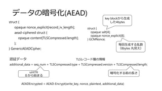 データの暗号化(AEAD)
struct {
opaque nonce_explicit[record_iv_length];
aead-ciphered struct {
opaque content[TLSCompressed.length];
};
} GenericAEADCipher;
AEADEncrypted = AEAD-Encrypt(write_key, nonce, plaintext, additional_data)
struct {
opaque salt[4];
opaque nonce_explicit[8];
} GCMNonce;
additional_data = seq_num + TLSCompressed.type + TLSCompressed.version + TLSCompressed.length;
key blockから生成
した4bytes
毎回生成する乱数
（8bytes 丸見え）
uint16
０から始まる
認証データ
暗号化する前の長さ
TLSレコード層の情報
 