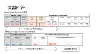 演習回答：
Record Layer Handshake (ClientHello)
type protocol
version
length
(2byte)
msg
type
length
(3byte)
client
version
random session
id
cipher
suite
compr
ession
Extensi
on
major minor major minor
0x16 0x03 0x01 ?? ?? 0x01 ?? ?? ?? 0x03 0x03 32 byte 可変 可変 可変 可変
5+4+2=11bytes 先から32byte
Record Layer(5bytes) Handshake(ClientKeyExchange)
type protocol
version
length
(2bytes)
msg
type
length
(3byte)
Encrypted PreMasterSecret
major minor
0x16 0x03 0x03 ? + 4 0x10 ? 長さ2バイト ?
Client/Server Randomの取得
5+4+2=11bytes 先から最後まで
暗号化されたpre master secretの取得
秘密鍵で復号化
 