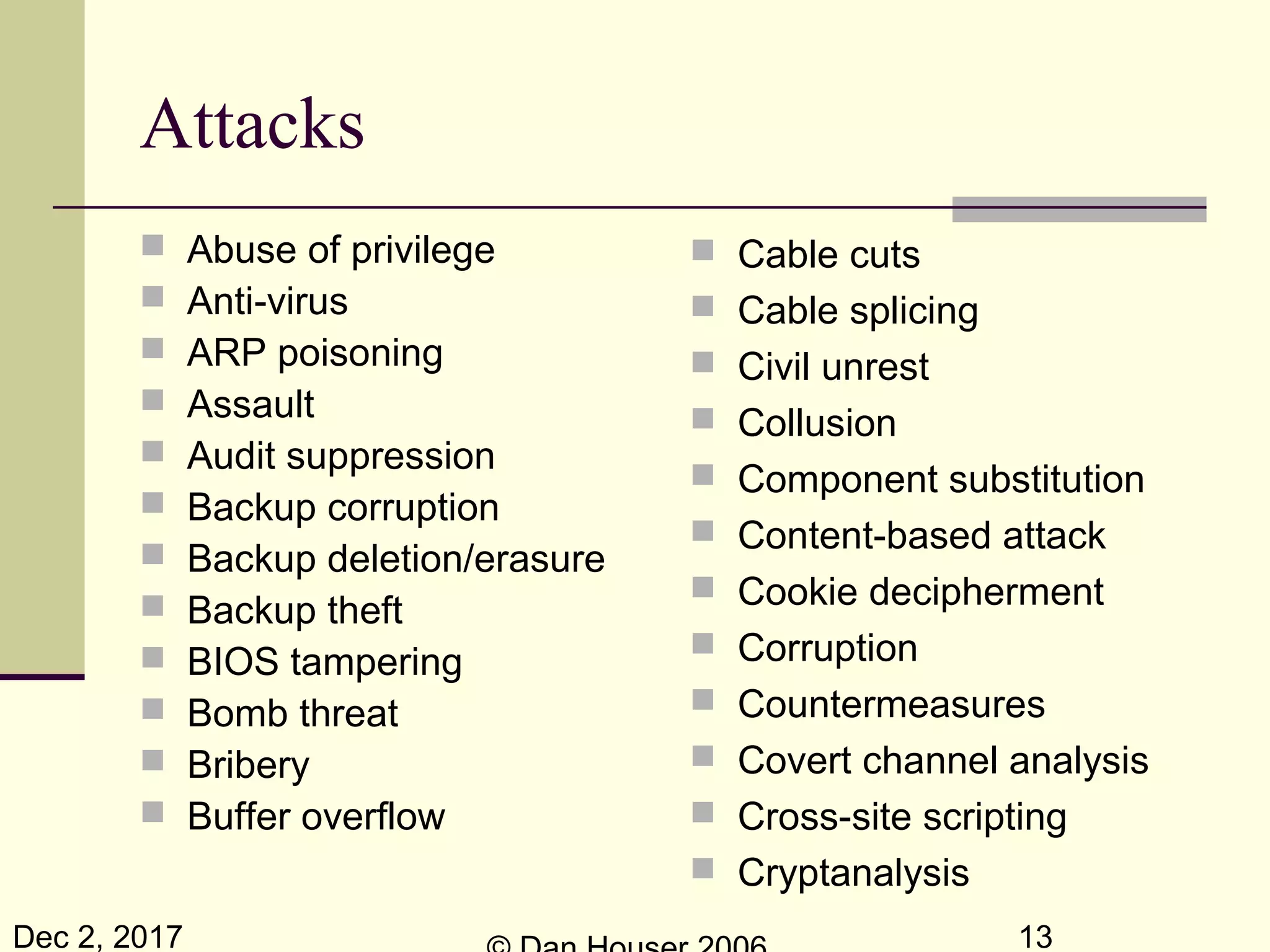 Dec 2, 2017 13
Attacks
 Abuse of privilege
 Anti-virus
 ARP poisoning
 Assault
 Audit suppression
 Backup corruption
 Backup deletion/erasure
 Backup theft
 BIOS tampering
 Bomb threat
 Bribery
 Buffer overflow
 Cable cuts
 Cable splicing
 Civil unrest
 Collusion
 Component substitution
 Content-based attack
 Cookie decipherment
 Corruption
 Countermeasures
 Covert channel analysis
 Cross-site scripting
 Cryptanalysis
 