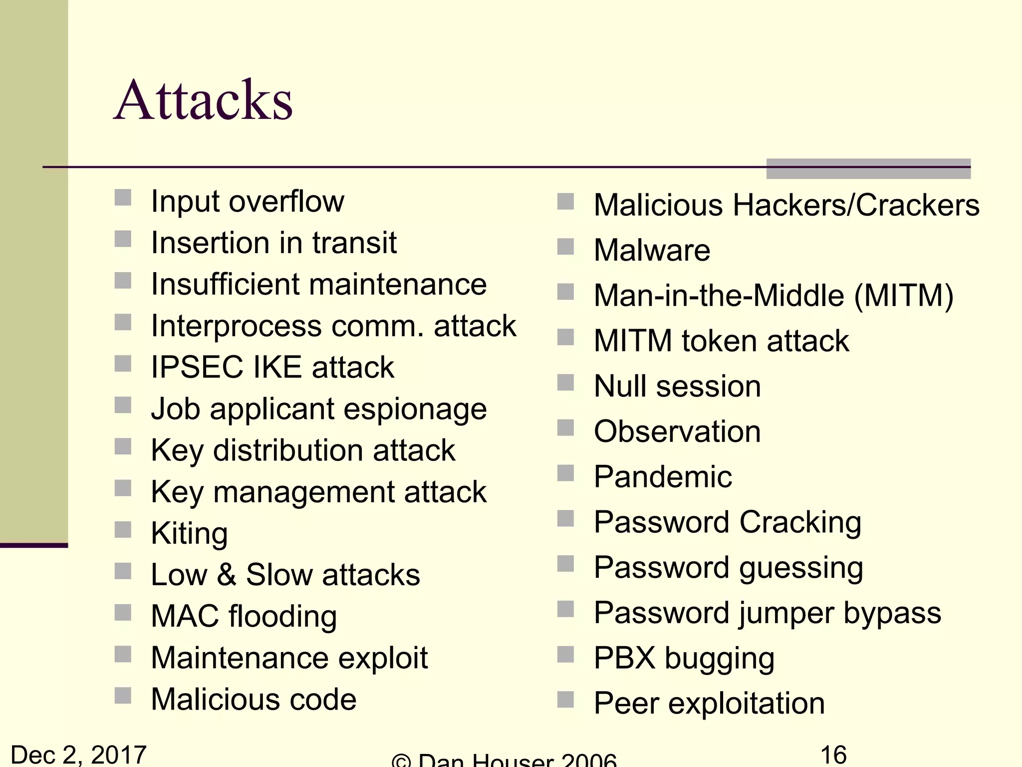 Dec 2, 2017 16
Attacks
 Input overflow
 Insertion in transit
 Insufficient maintenance
 Interprocess comm. attack
 IPSEC IKE attack
 Job applicant espionage
 Key distribution attack
 Key management attack
 Kiting
 Low & Slow attacks
 MAC flooding
 Maintenance exploit
 Malicious code
 Malicious Hackers/Crackers
 Malware
 Man-in-the-Middle (MITM)
 MITM token attack
 Null session
 Observation
 Pandemic
 Password Cracking
 Password guessing
 Password jumper bypass
 PBX bugging
 Peer exploitation
 