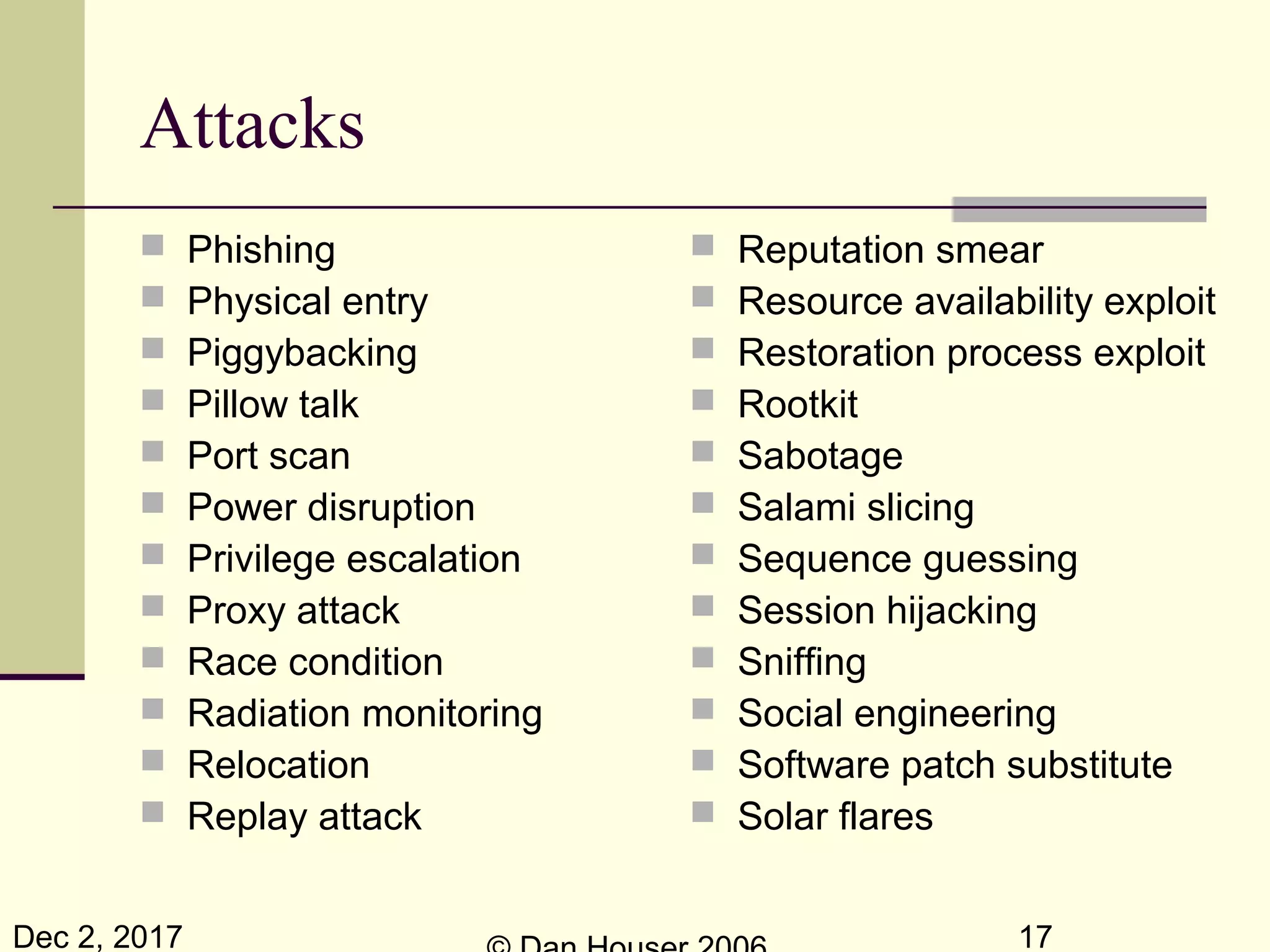 Dec 2, 2017 17
Attacks
 Phishing
 Physical entry
 Piggybacking
 Pillow talk
 Port scan
 Power disruption
 Privilege escalation
 Proxy attack
 Race condition
 Radiation monitoring
 Relocation
 Replay attack
 Reputation smear
 Resource availability exploit
 Restoration process exploit
 Rootkit
 Sabotage
 Salami slicing
 Sequence guessing
 Session hijacking
 Sniffing
 Social engineering
 Software patch substitute
 Solar flares
 