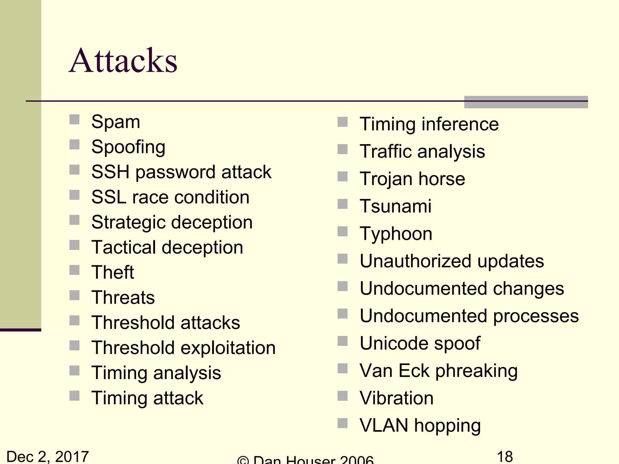 Dec 2, 2017 18
Attacks
 Spam
 Spoofing
 SSH password attack
 SSL race condition
 Strategic deception
 Tactical deception
 Theft
 Threats
 Threshold attacks
 Threshold exploitation
 Timing analysis
 Timing attack
 Timing inference
 Traffic analysis
 Trojan horse
 Tsunami
 Typhoon
 Unauthorized updates
 Undocumented changes
 Undocumented processes
 Unicode spoof
 Van Eck phreaking
 Vibration
 VLAN hopping
 