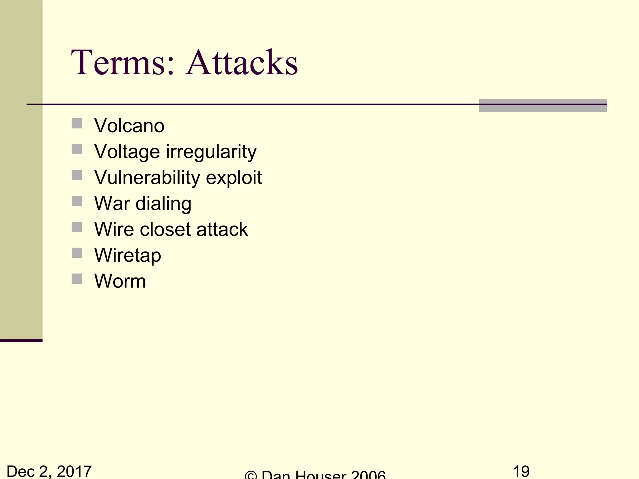 Dec 2, 2017 19
Terms: Attacks
 Volcano
 Voltage irregularity
 Vulnerability exploit
 War dialing
 Wire closet attack
 Wiretap
 Worm
 