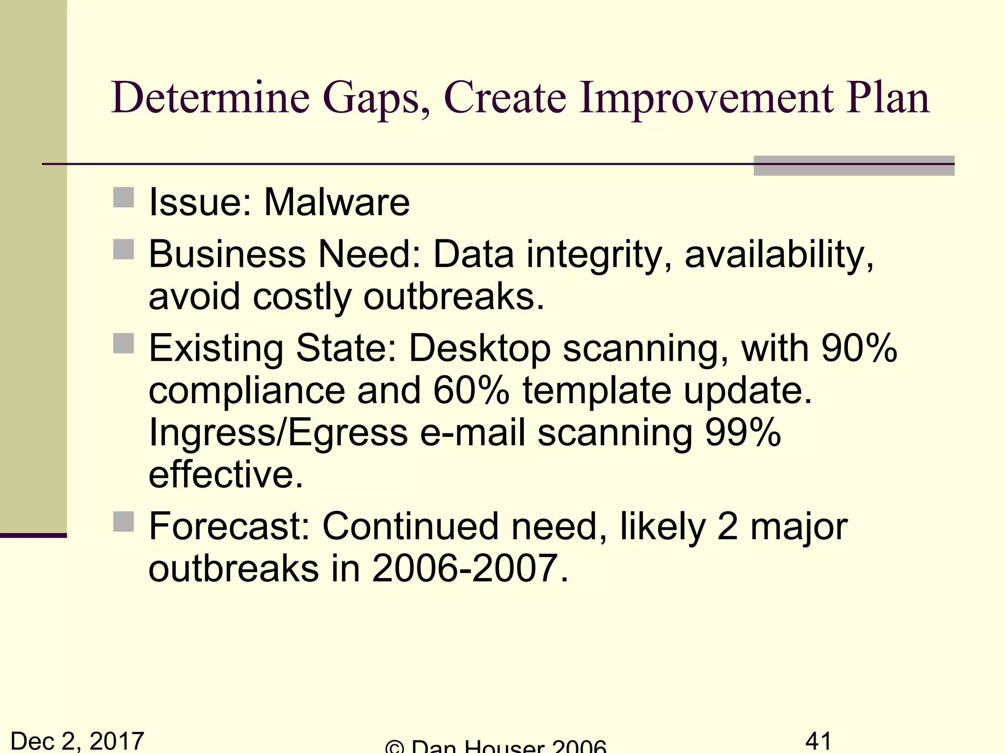 Dec 2, 2017 41
Determine Gaps, Create Improvement Plan
 Issue: Malware
 Business Need: Data integrity, availability,
avoid costly outbreaks.
 Existing State: Desktop scanning, with 90%
compliance and 60% template update.
Ingress/Egress e-mail scanning 99%
effective.
 Forecast: Continued need, likely 2 major
outbreaks in 2006-2007.
 
