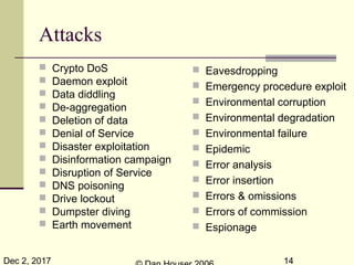 Dec 2, 2017 14
Attacks
 Crypto DoS
 Daemon exploit
 Data diddling
 De-aggregation
 Deletion of data
 Denial of Service
 Disaster exploitation
 Disinformation campaign
 Disruption of Service
 DNS poisoning
 Drive lockout
 Dumpster diving
 Earth movement
 Eavesdropping
 Emergency procedure exploit
 Environmental corruption
 Environmental degradation
 Environmental failure
 Epidemic
 Error analysis
 Error insertion
 Errors & omissions
 Errors of commission
 Espionage
 