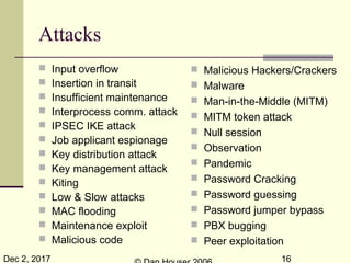 Dec 2, 2017 16
Attacks
 Input overflow
 Insertion in transit
 Insufficient maintenance
 Interprocess comm. attack
 IPSEC IKE attack
 Job applicant espionage
 Key distribution attack
 Key management attack
 Kiting
 Low & Slow attacks
 MAC flooding
 Maintenance exploit
 Malicious code
 Malicious Hackers/Crackers
 Malware
 Man-in-the-Middle (MITM)
 MITM token attack
 Null session
 Observation
 Pandemic
 Password Cracking
 Password guessing
 Password jumper bypass
 PBX bugging
 Peer exploitation
 
