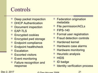 Dec 2, 2017 21
Controls
 Deep packet inspection
 DHCP Authentication
 Document inspection
 EAP-TLS
 Encrypted cookies
 Encrypted pwd storage
 Endpoint compliance
 Endpoint healthcheck
 Escalation
 Escorted visitors
 Event monitoring
 Failure recognition and
response
 Federation origination
metadata
 File permission/ACLs
 FIPS-140
 Formal user registration
 Fraud detection controls
 Hardened kernel
 Hardware case alarms
 Hardware monitoring
 Heuristic analysis
 HIDS
 ID badge
 Identity verification process
 